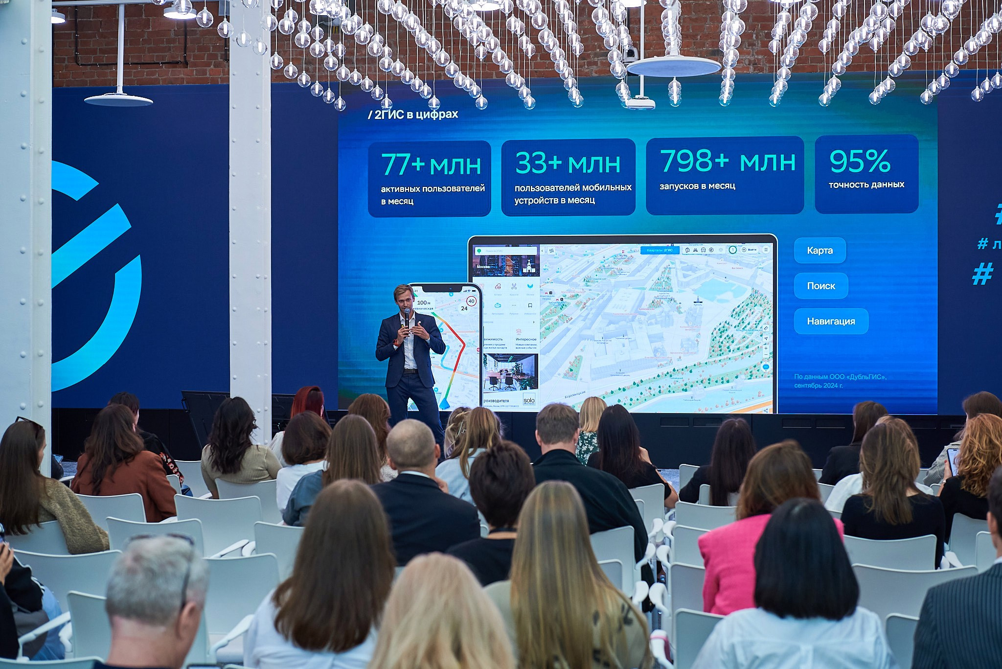 Управление бизнесом в сфере услуг SBER CRM. Иван Ступа, репортажный фотограф в Санкт-Петербурге и Ленинградской области