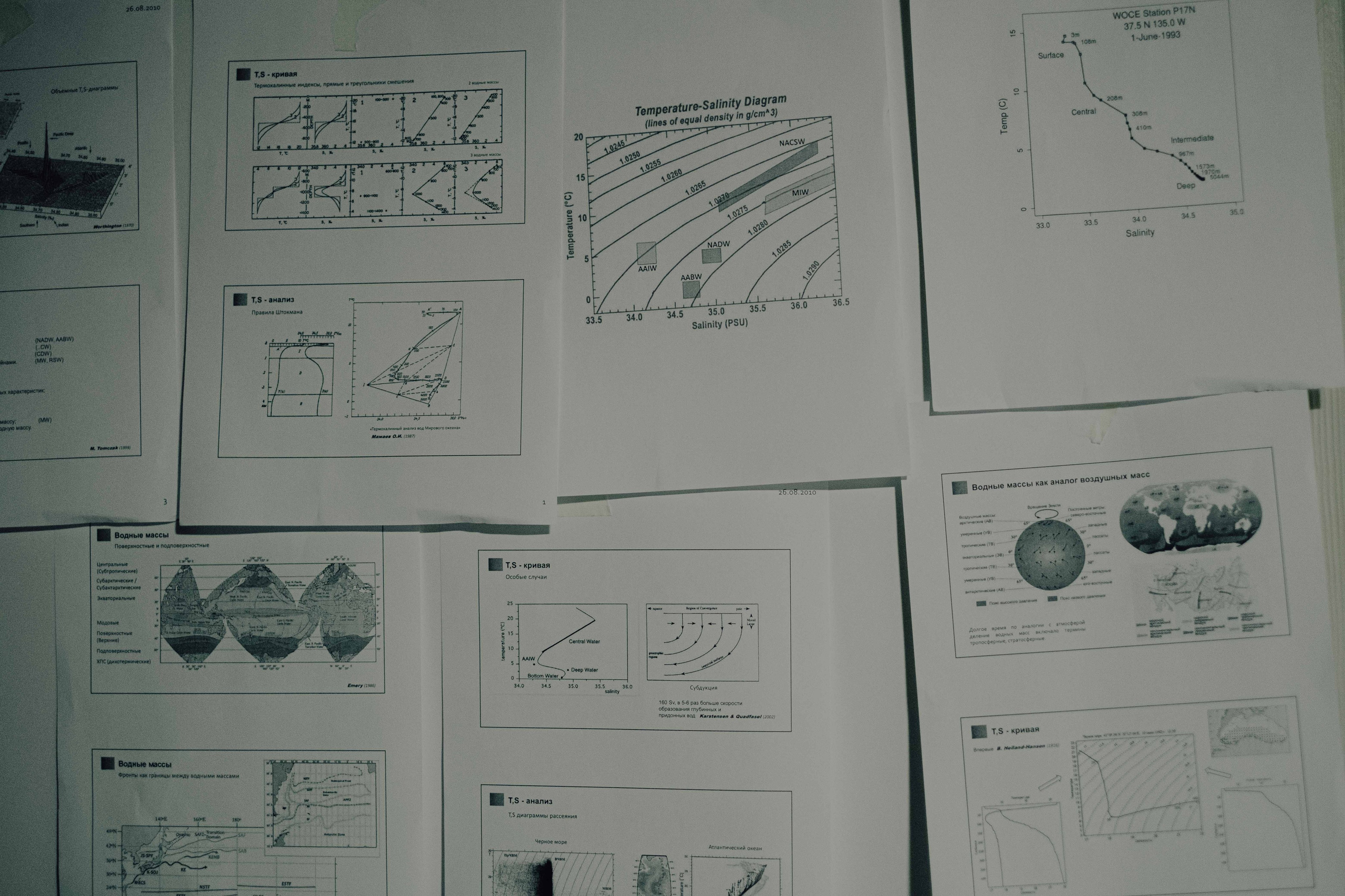 «52 герца». Фотограф Аннё| Москва