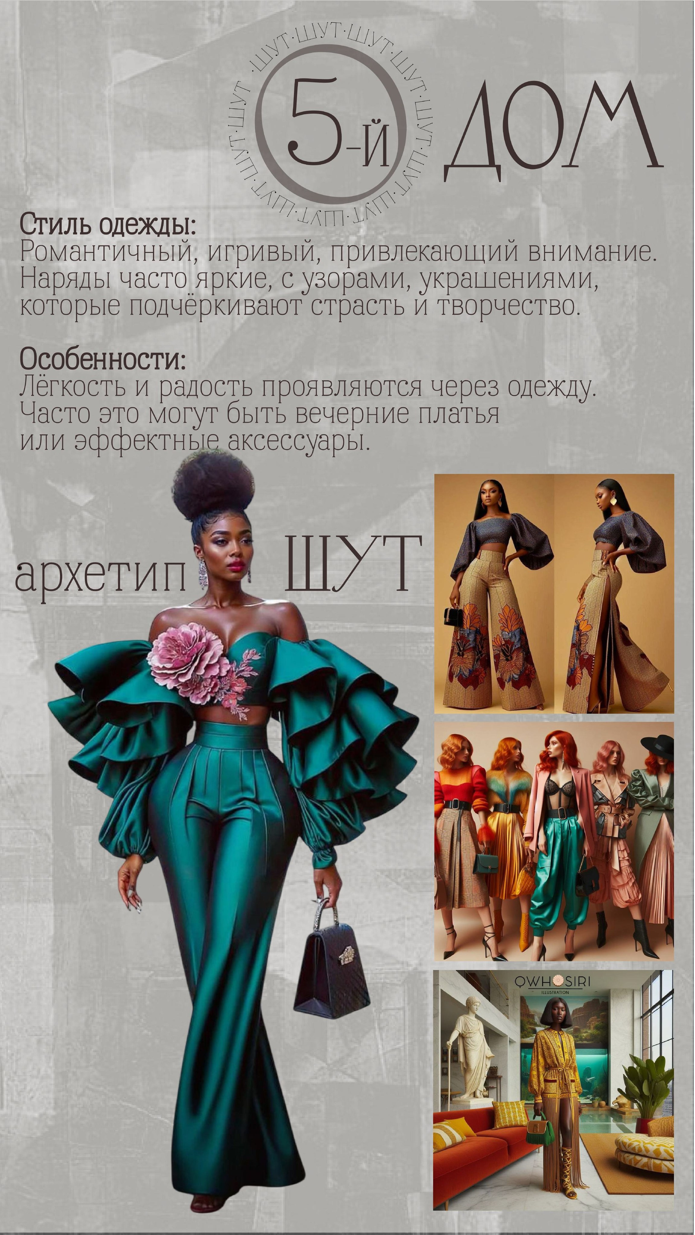 Гайды. Графический дизайнер с внедрением нейросетей