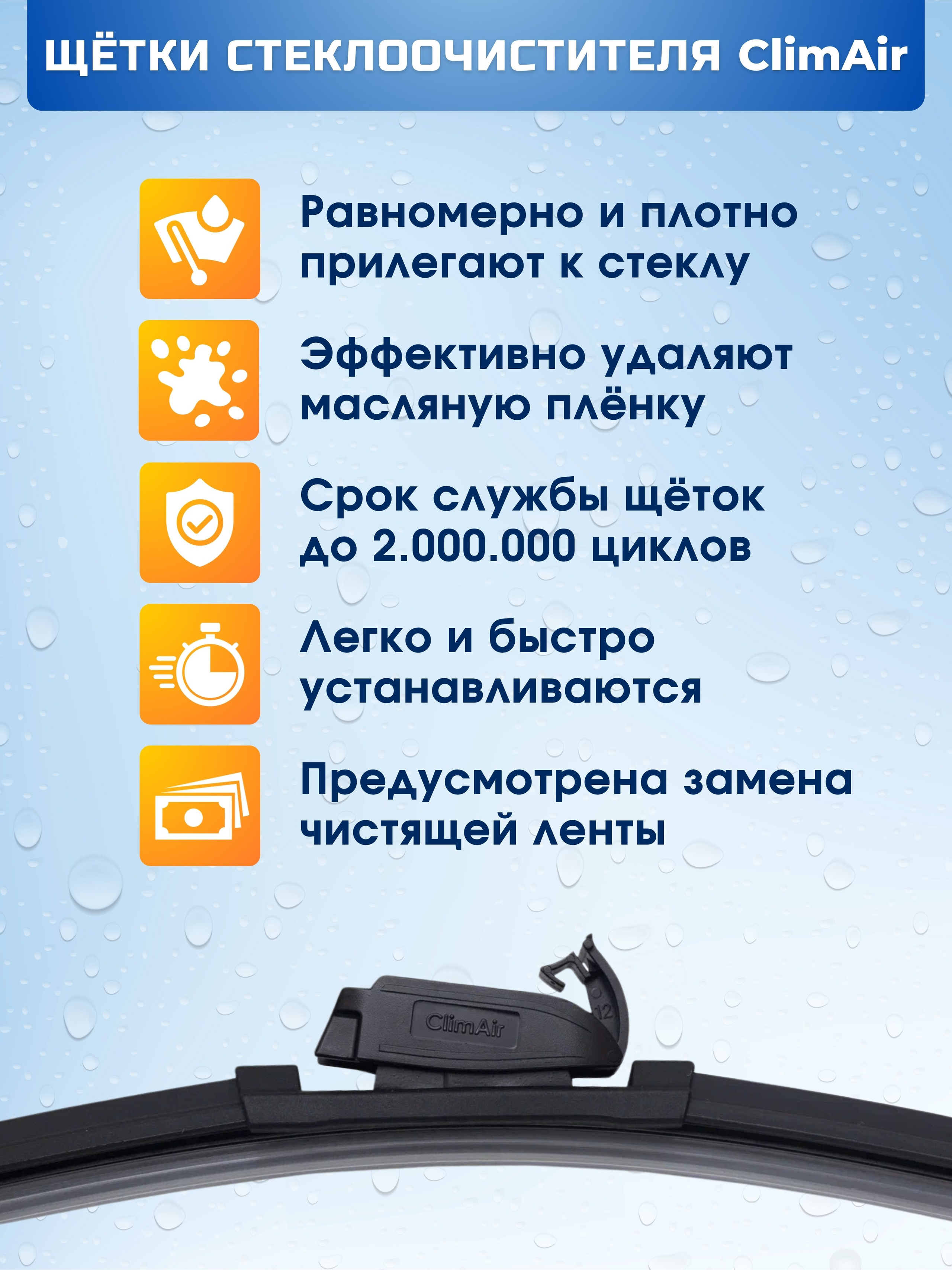 Инфографика для маркетплейсов: щётка стеклоочистителя авто. Маркетолог в Москве, специалист по коммуникациям и рекламе Аня Смоляга