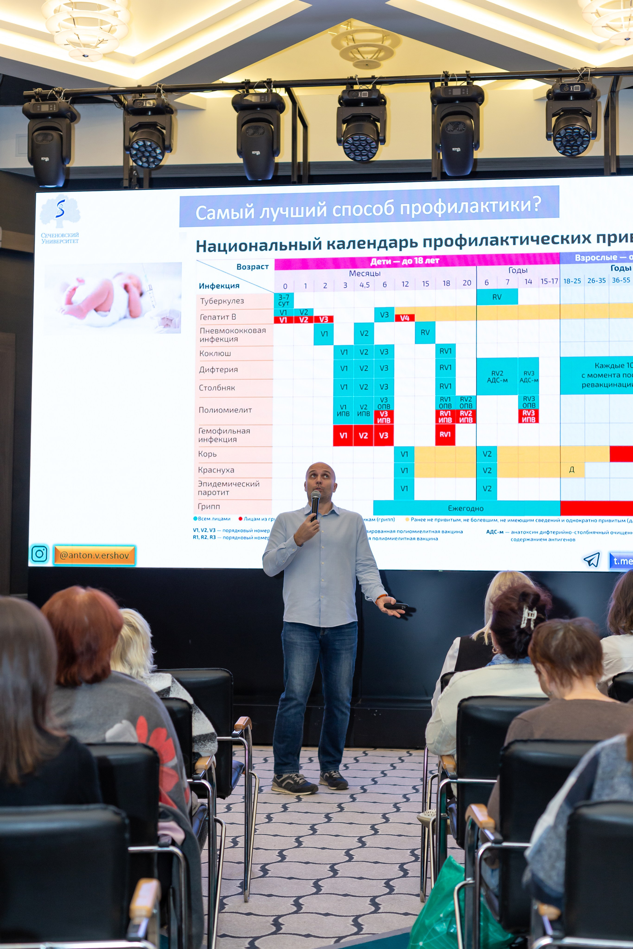 Конференция Здоровья. Ирина Квасова | Фотограф в стиле VOGUE | Тюмень