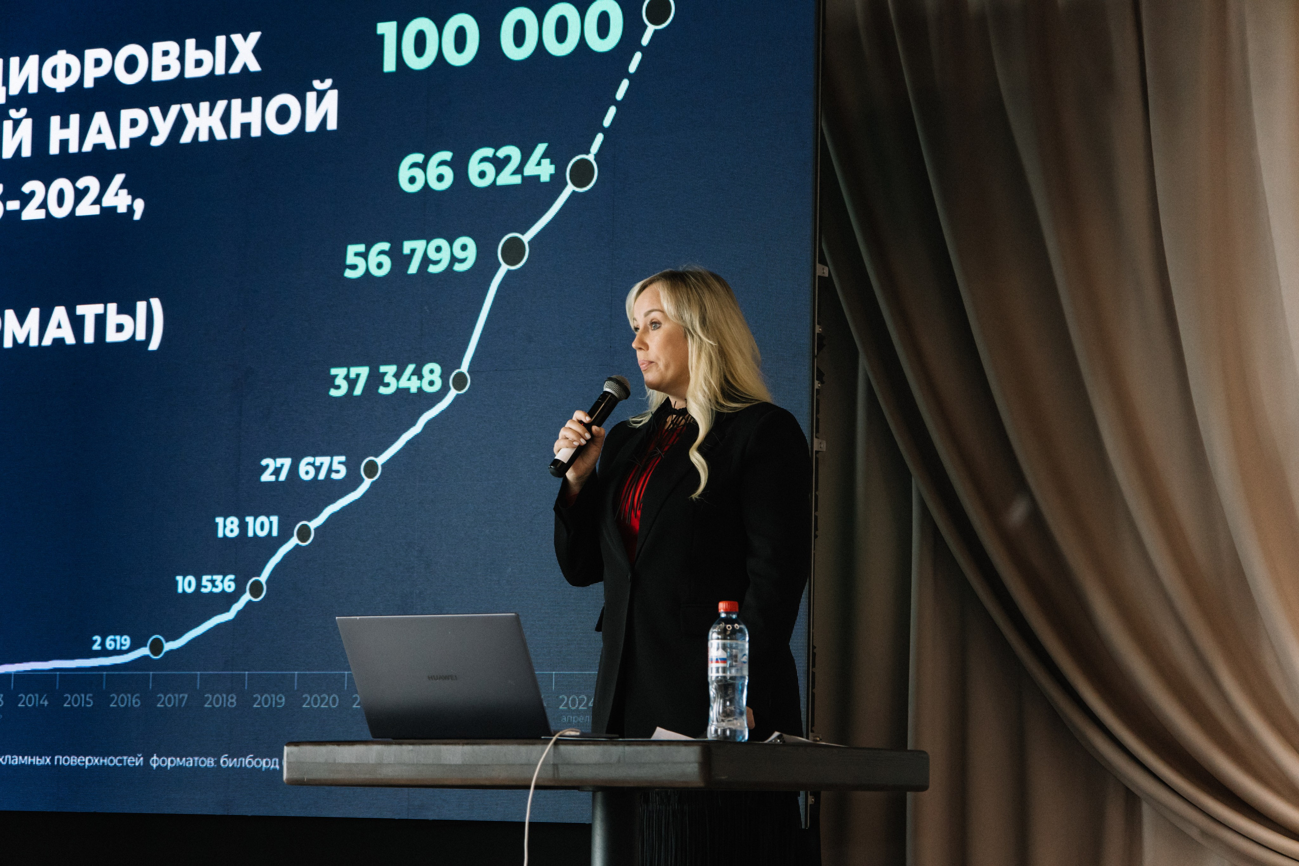 RUSS. Фотограф в Иркутске