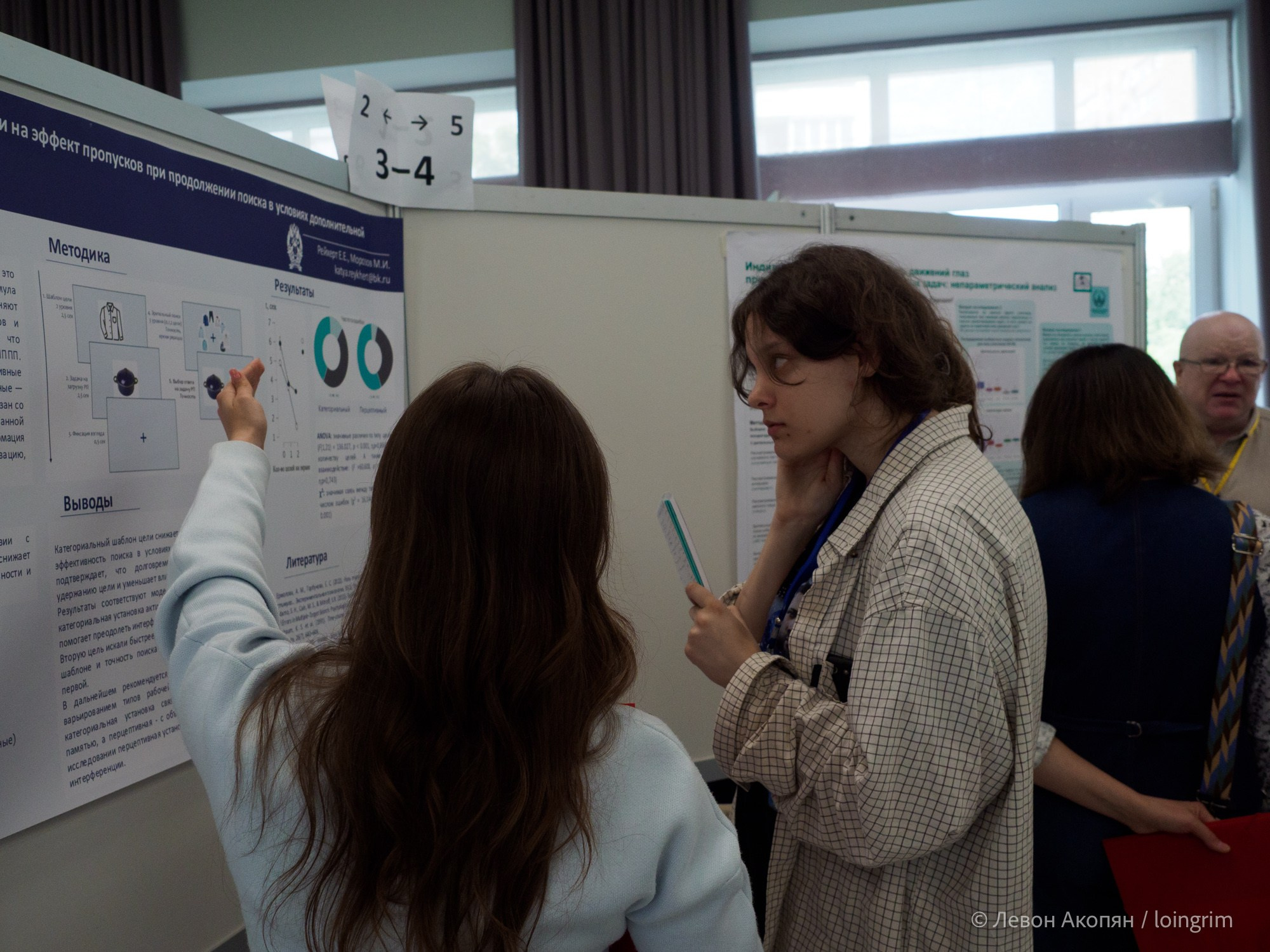 Когнитивная наука в Москве VIII (25 и 26 июня 2025). Loingrim — Свободный художник. Снимаю в своё удовольствие