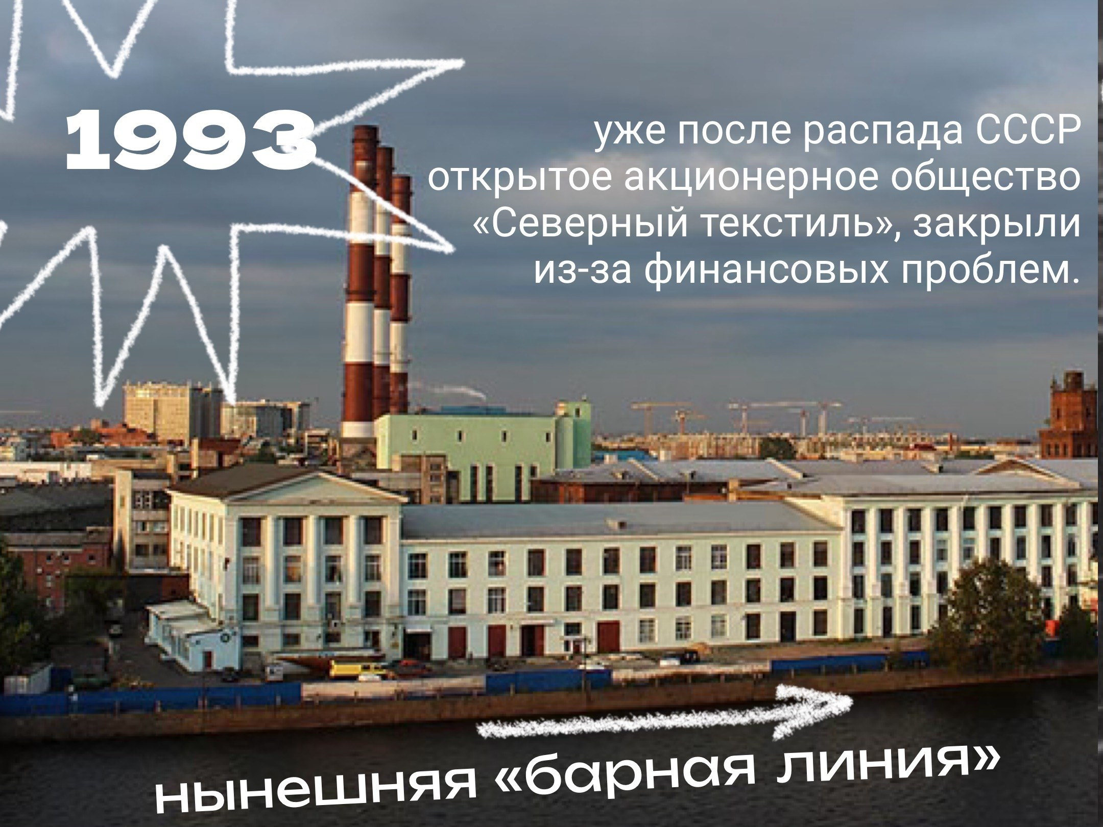 История Исткабеля. Творческое пространство в Санкт-Петербурге