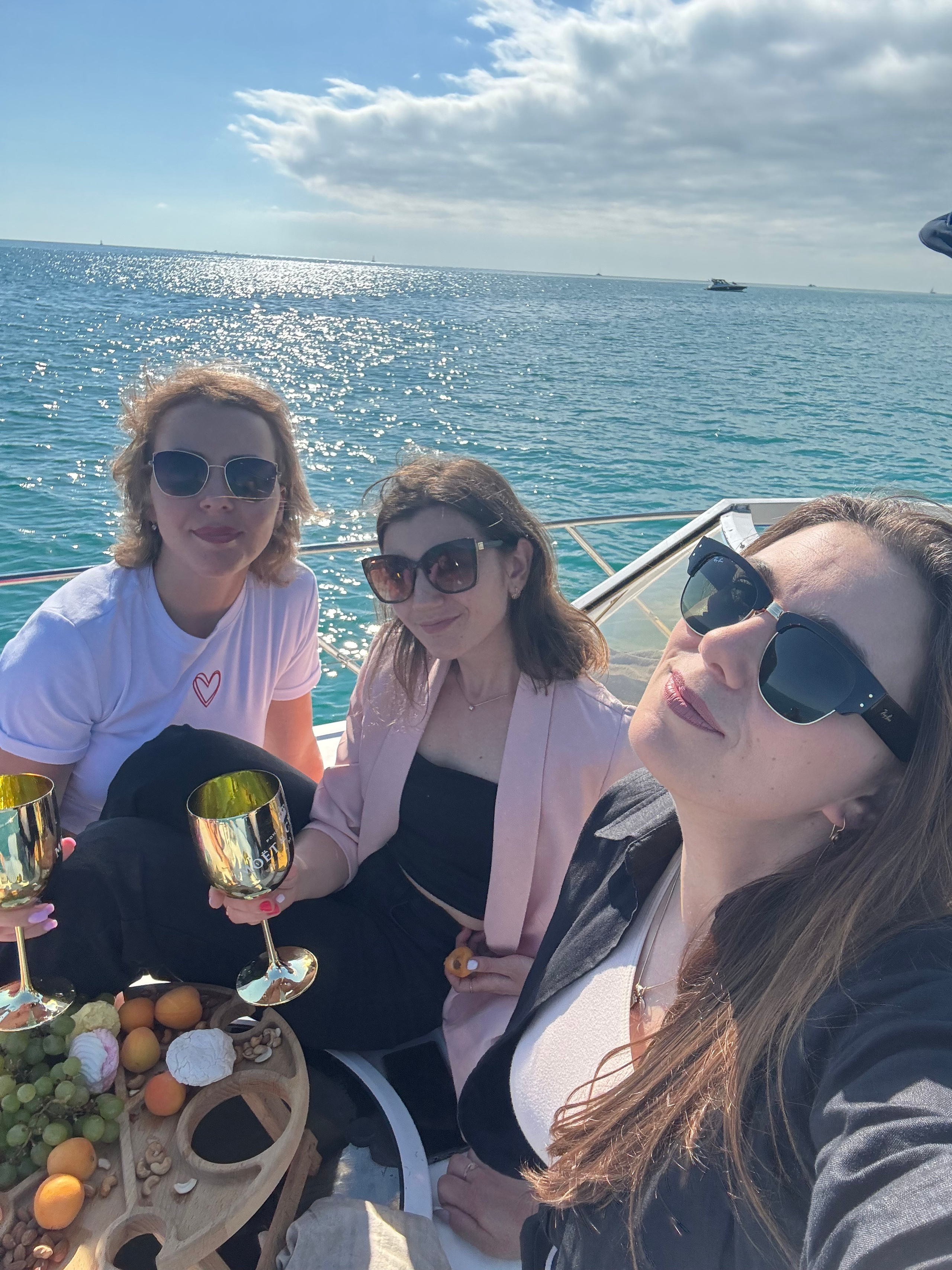 Отзывы. Аренда Яхт в Сочи от Эконом до Премиум Класса