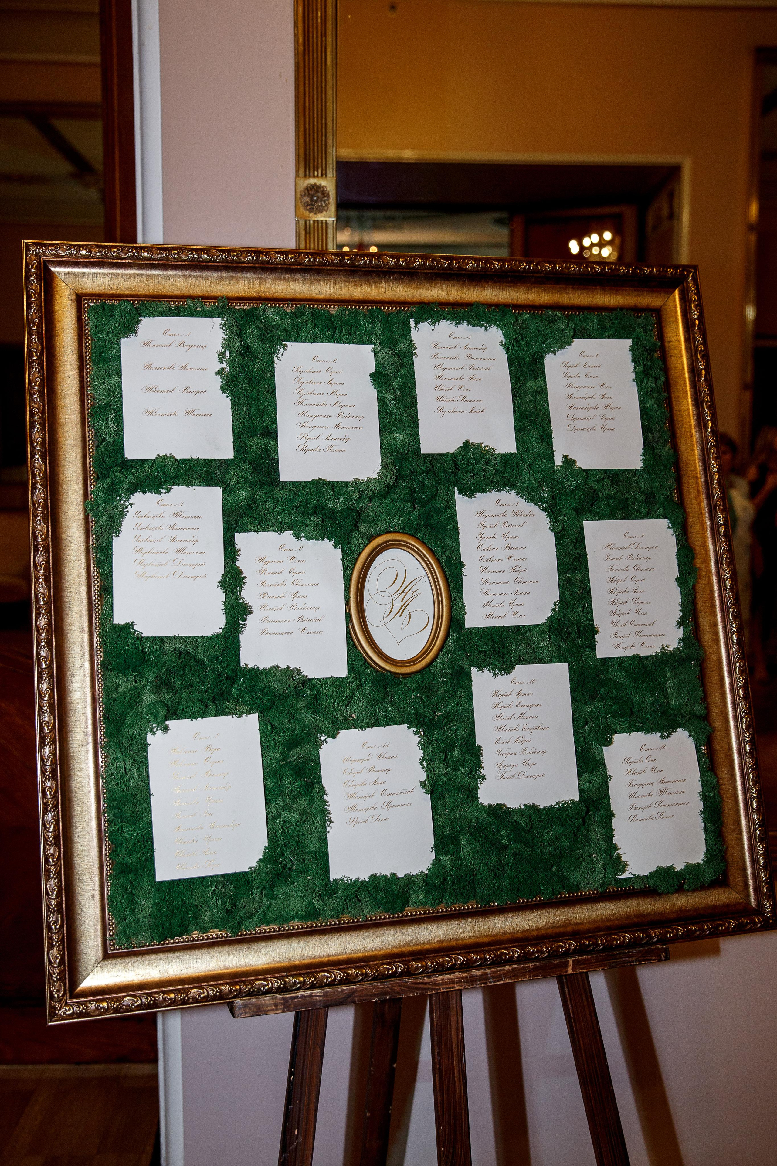 Анна и Андрей свадебный день (большая серия). Your story in photos