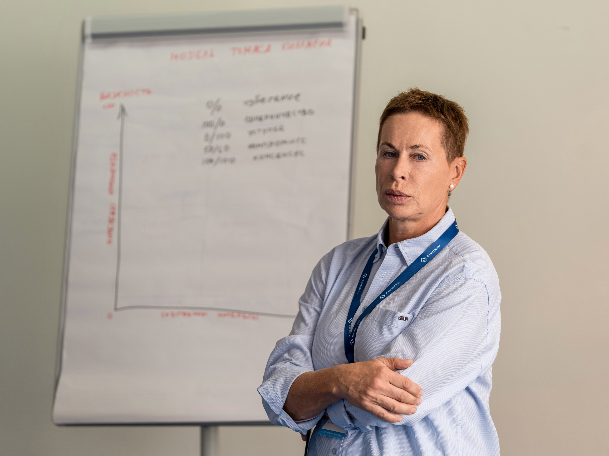 Тренинг для топ менеджмента компании ЕвроХим. Репортажный фотограф в Красной Поляне и Сочи Павлюченко Екатерина