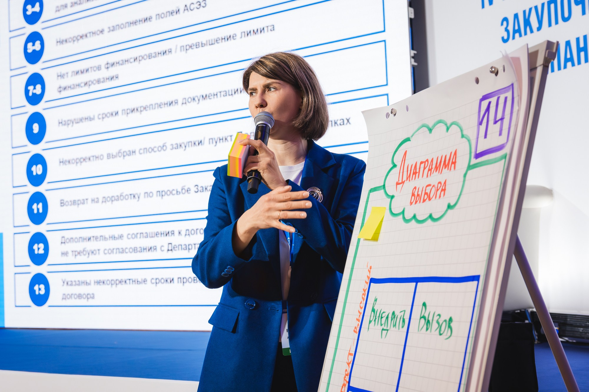 14.04.2025 Внутрикорпоративный форум «ГАЗПРОМ». ProVizArt