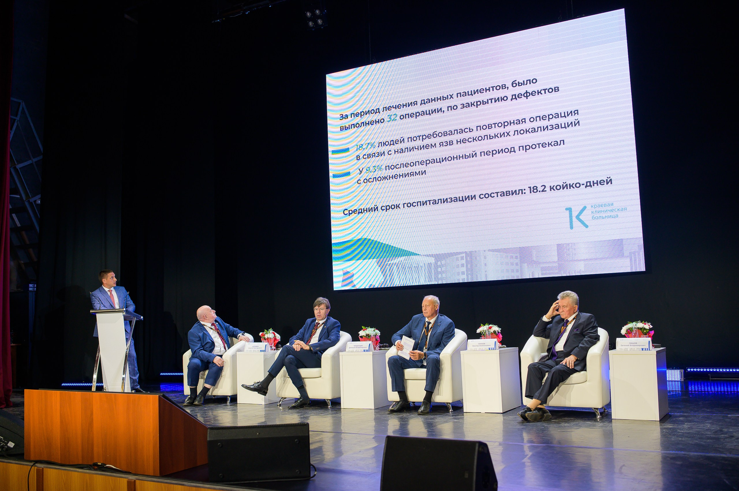 VIII Съезд хирургов Сибирского Федерального округа. Фотограф в Кемерово Владислав Шульц