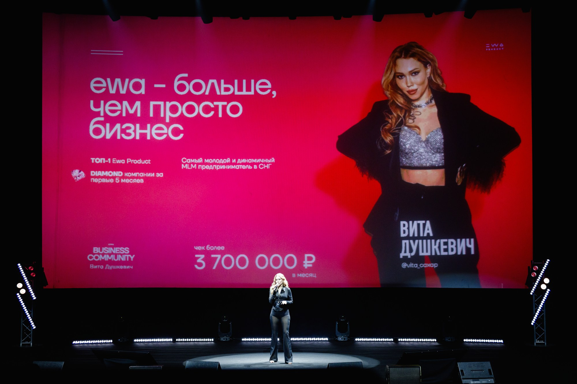 EWA Product. Бизнес фотограф в Новосибирске Александр Рощин