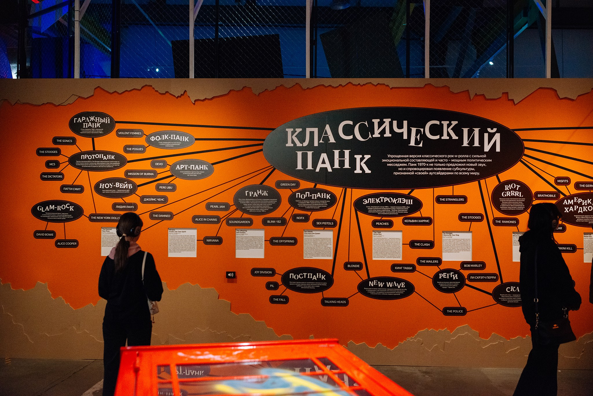 Выставка Панк-культура. Король и Шут. Репортажный фотограф в Санкт-Петербурге Анастасия Клёпова