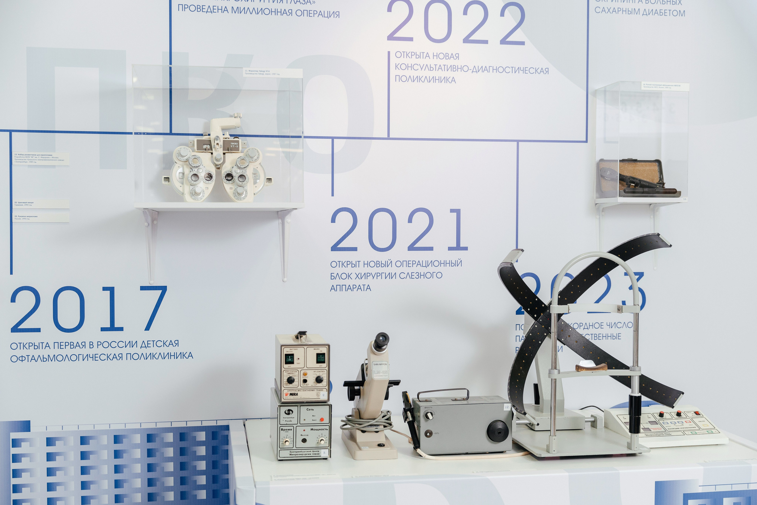 Научно-практическая конференция офтальмологов. Фотограф для бизнеса Константин Брусницын в Екатеринбурге