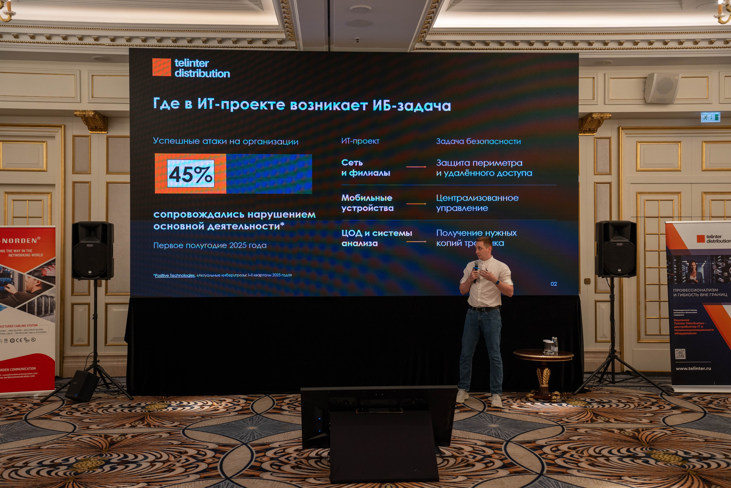 Telinter 16.09.2026. Photographer and filmmaker Turgenev Arseniy