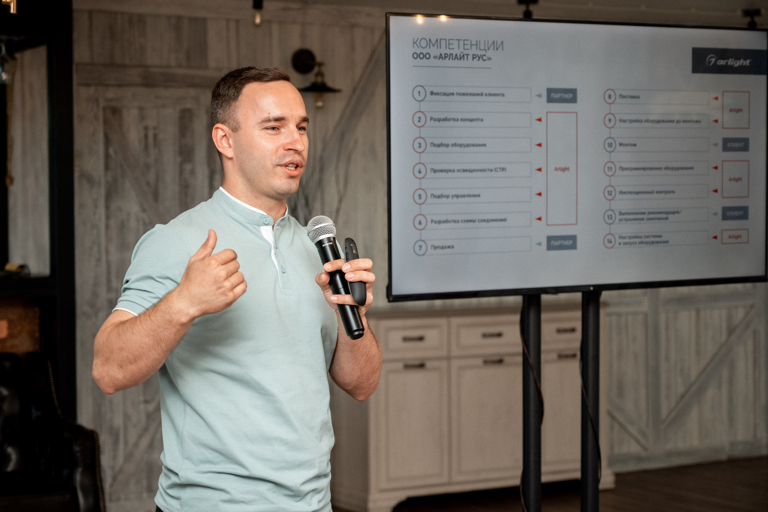 Legrand — Стрелковый клуб Кубеково