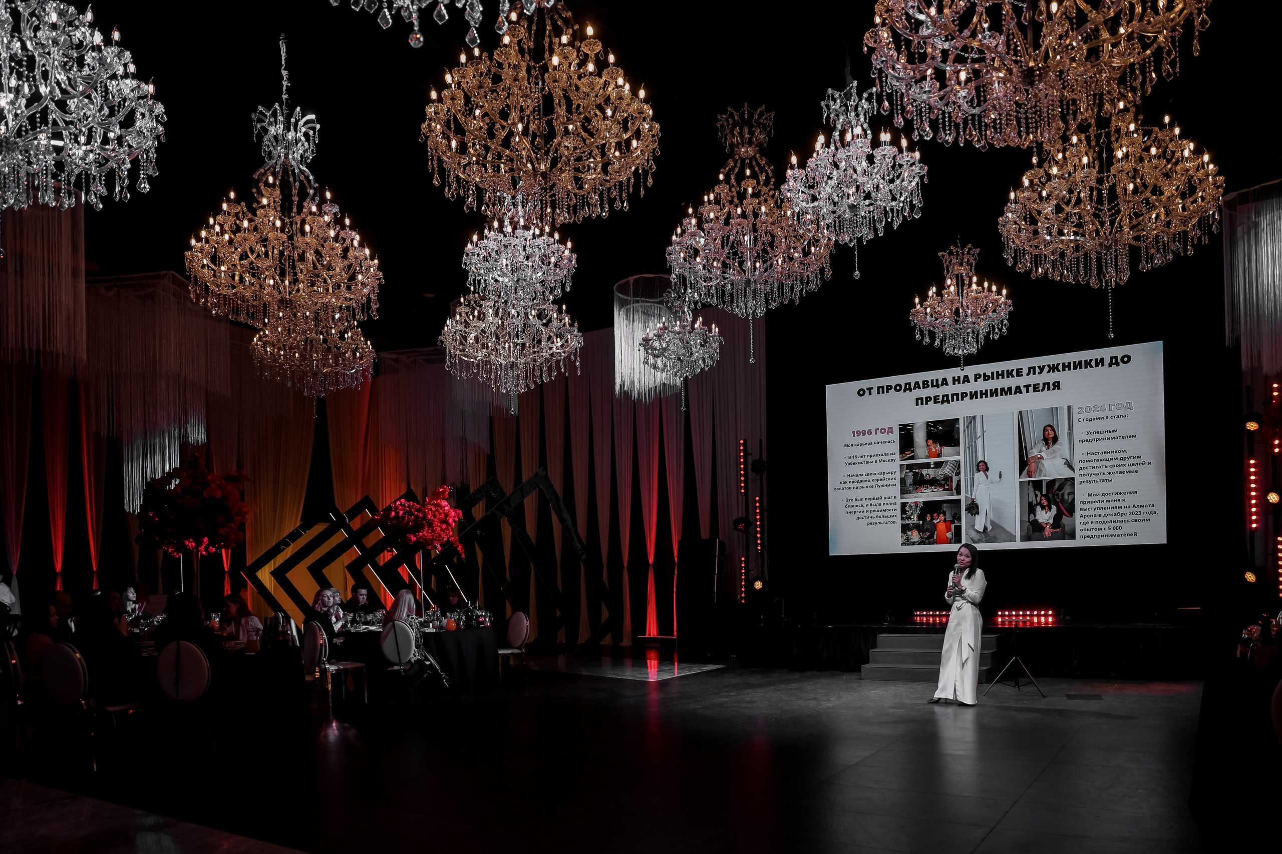 Happy Birthday КОММУНИКАТОР. Photographer Viktoriya Markushina «My world throug»