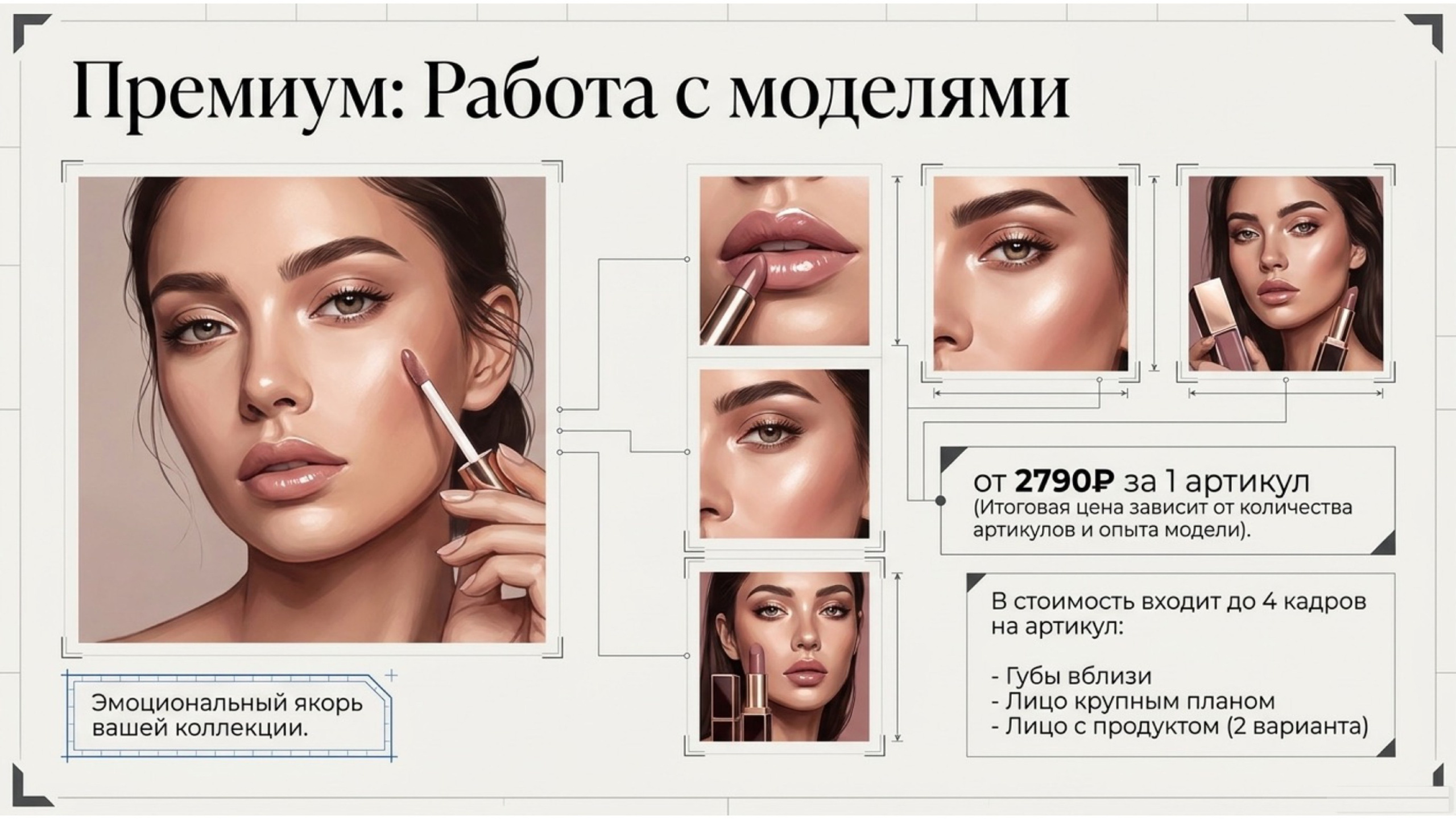 Аудит. Предметная съёмка для маркетплейсов — фото и видео | Sale Easy
