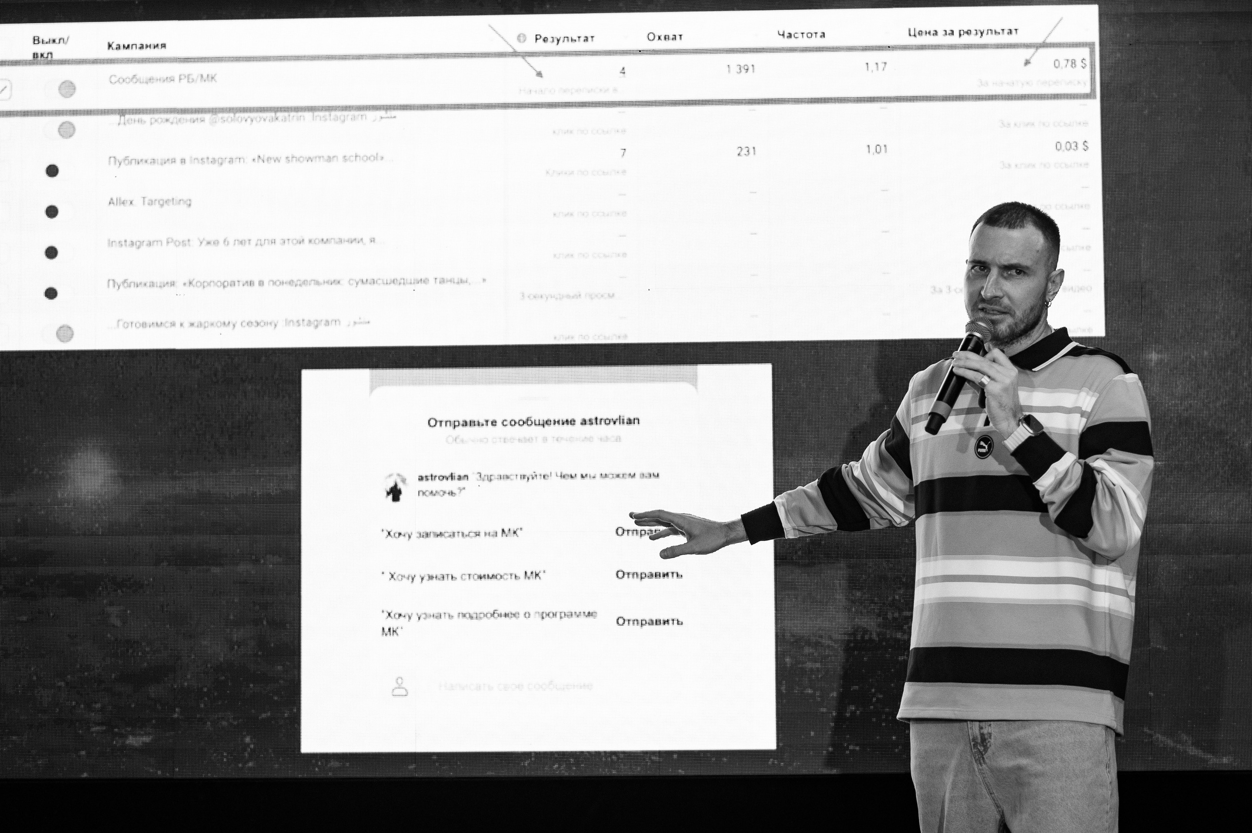 МК Артема Астровляна. Свадебный фотограф Минск