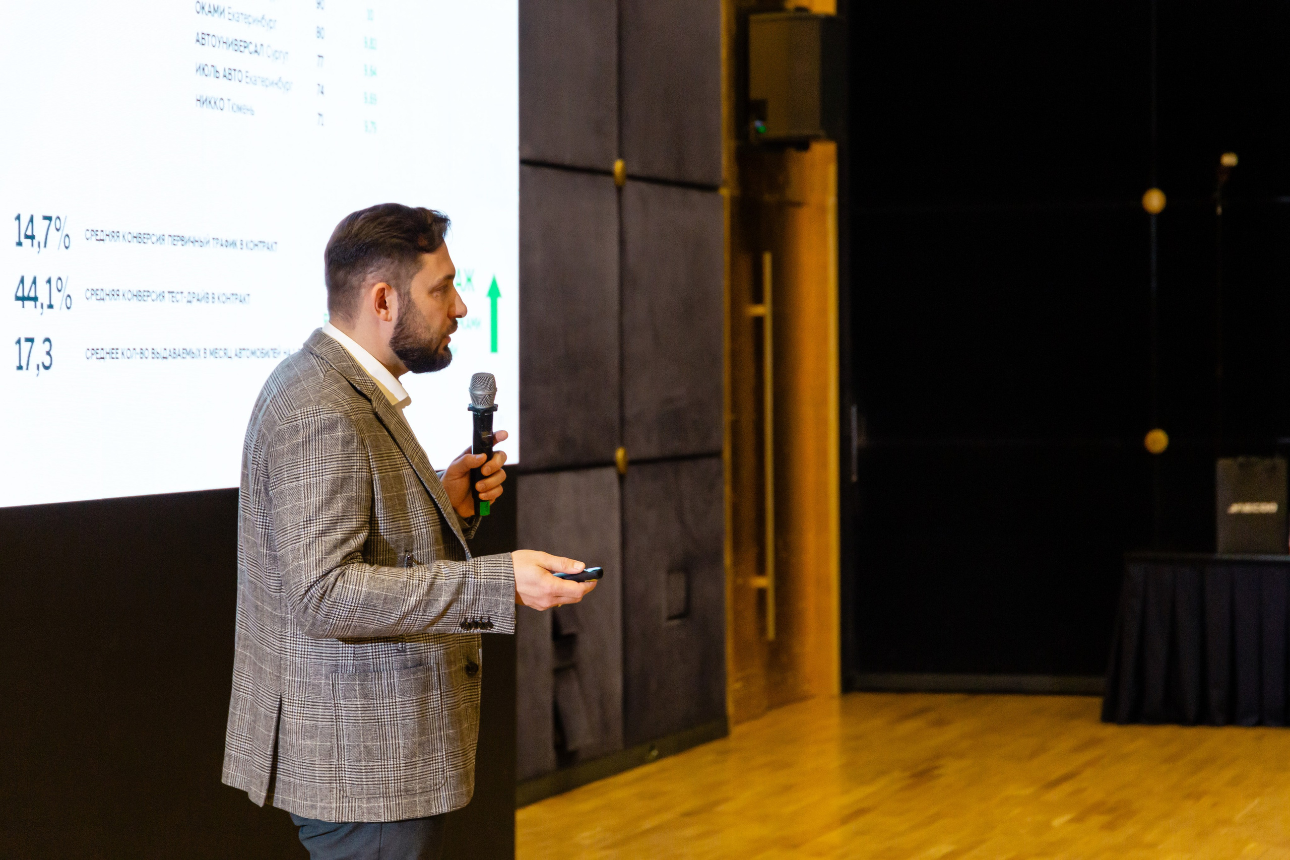 Конференция Omoda & Jaecoo