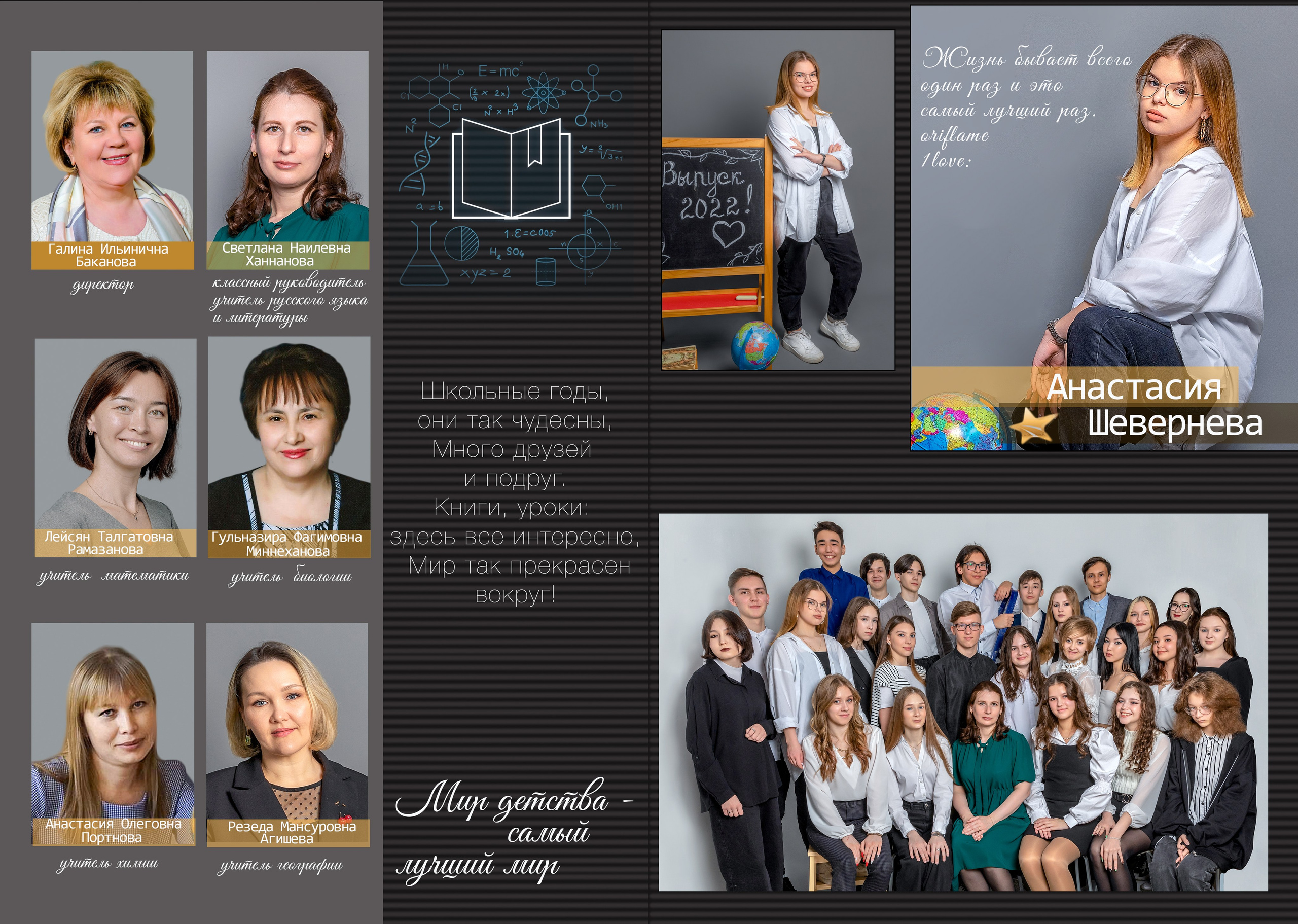 Фотокнига для старшеклассников темный дизайн. Детский, школьный и семейный фотограф Инесса Никитина