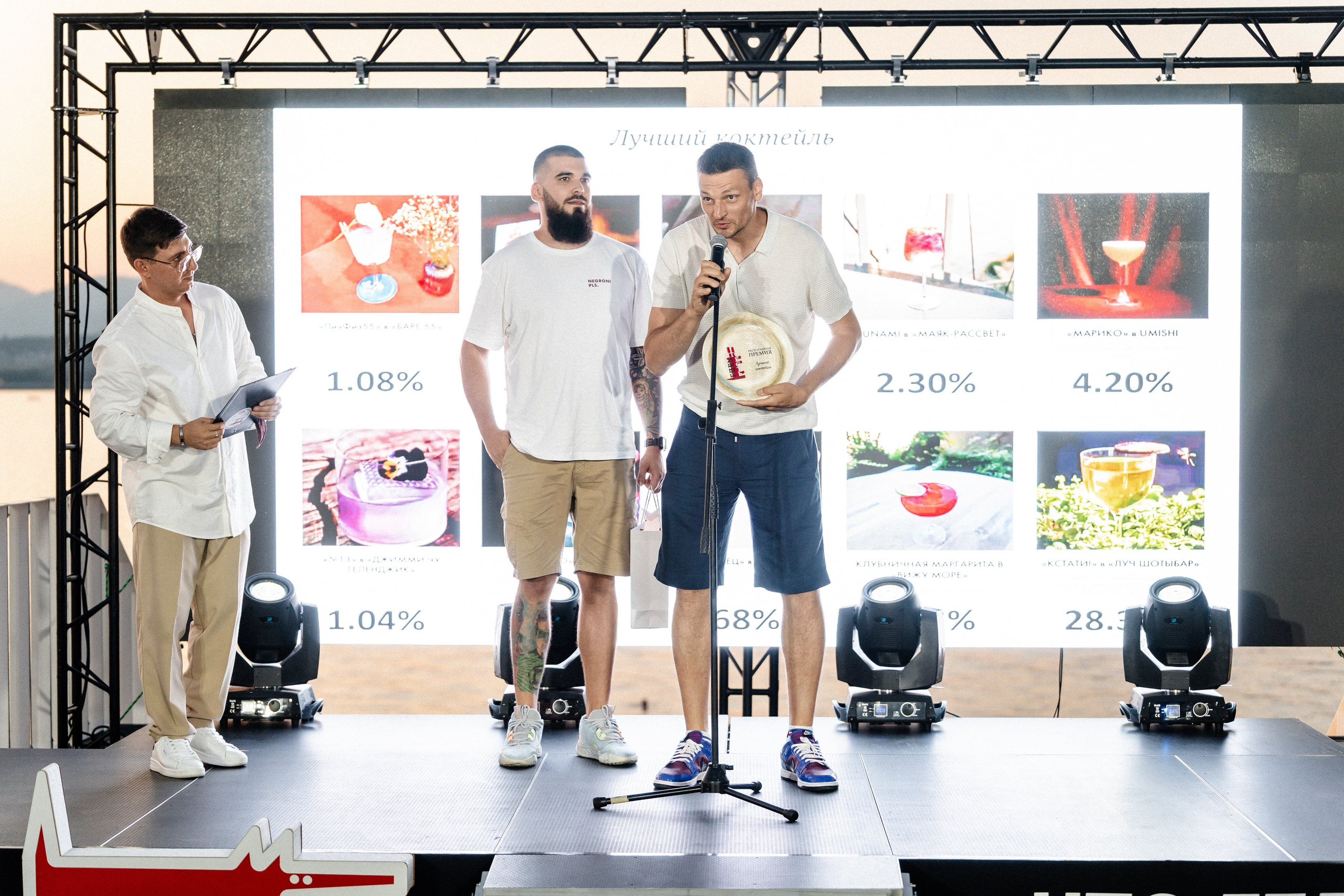 Премия «Что Где Есть» Маяк. Свадебный и репортажный, фуд фотограф в Новороссийске Евгений Александриди