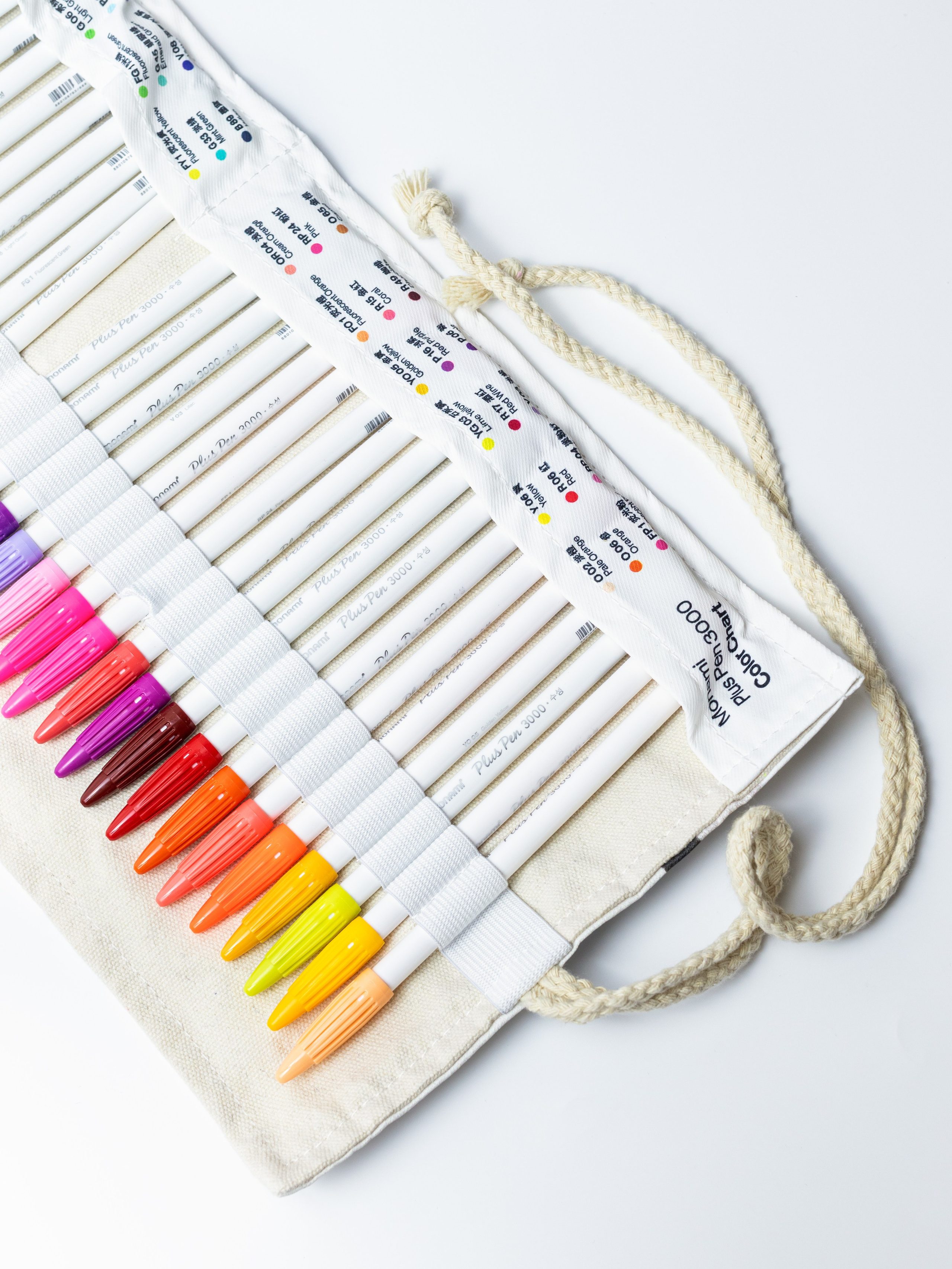 Маркетплейсы. Свадебный фотограф в Москве Александра Соболева |Weddings, people, travel, etc