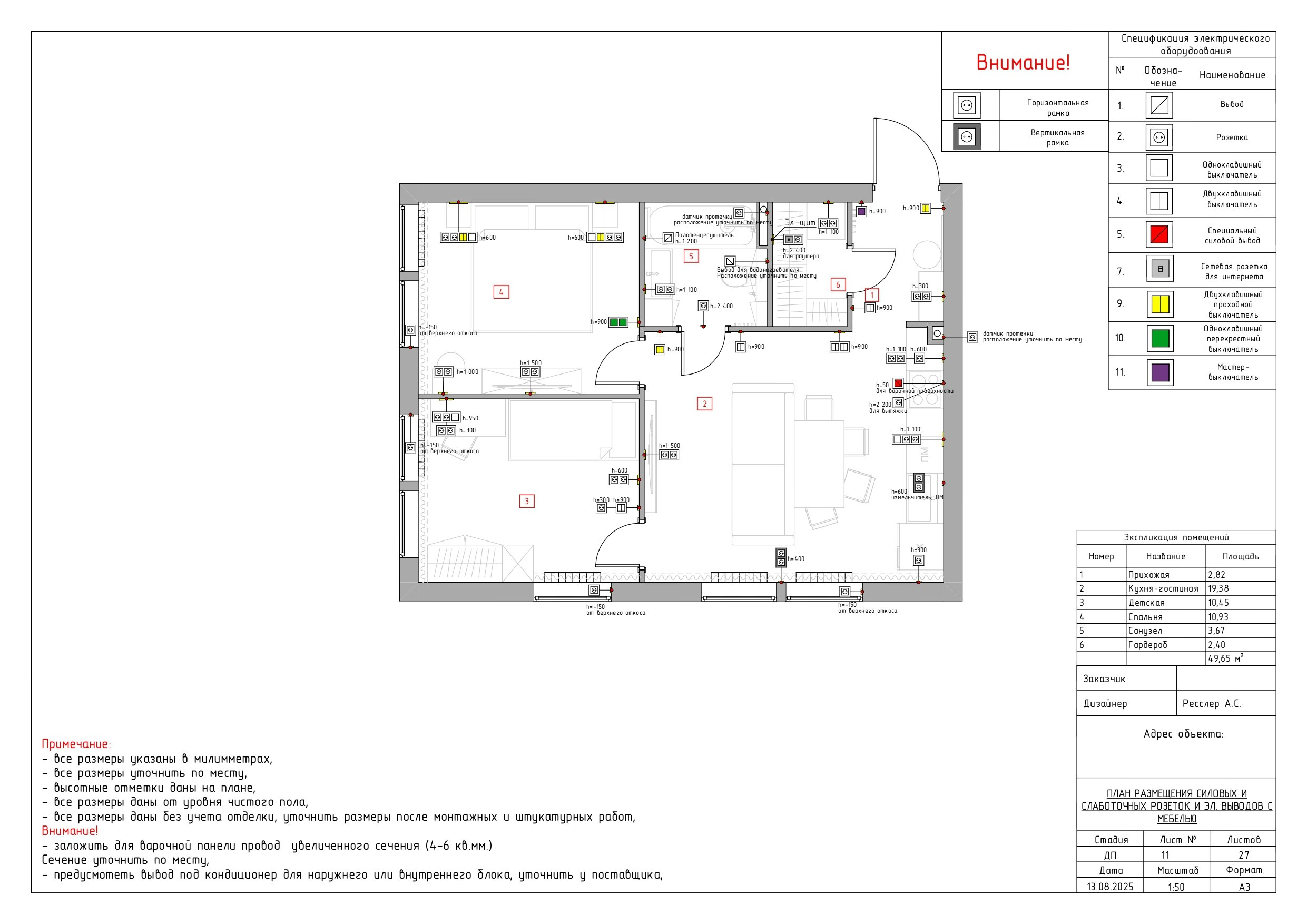 Ул. Новоостаповская, 20. Дизайнер интерьера Ника Шуба