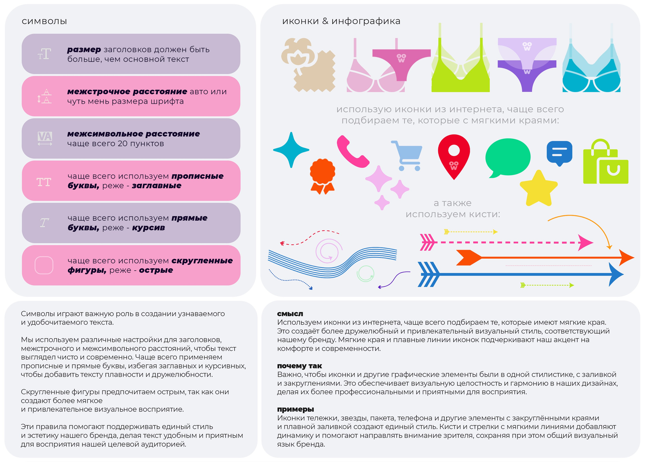Фирменный стиль и визуальная концепция для wookiee. TENZO | Creative Producer / Art Director