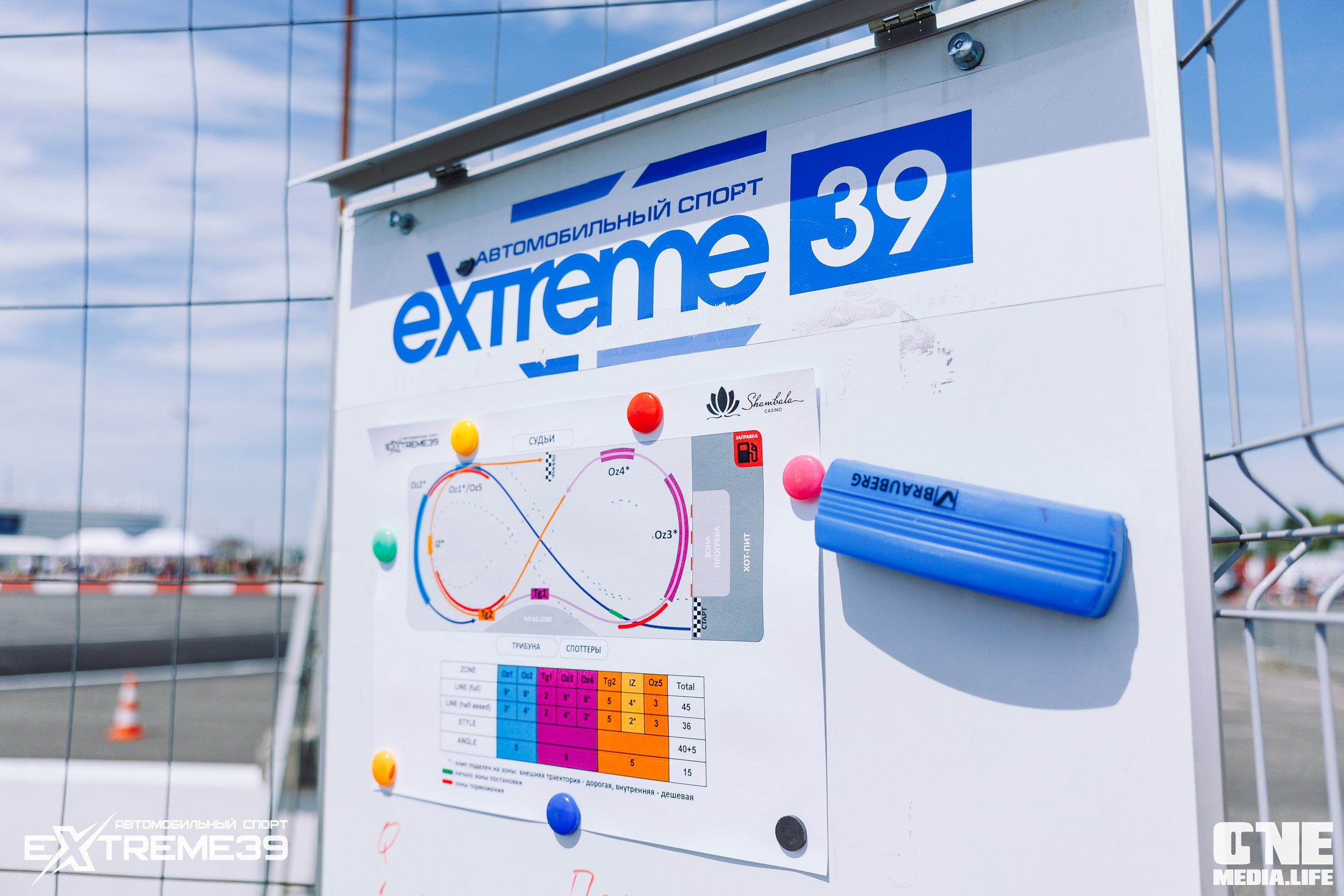 II этап Лал Авто Дрифт. Кубок Шамбалы. One Media Life: фоторепортажи, фотоотчеты с мероприятий и заведений