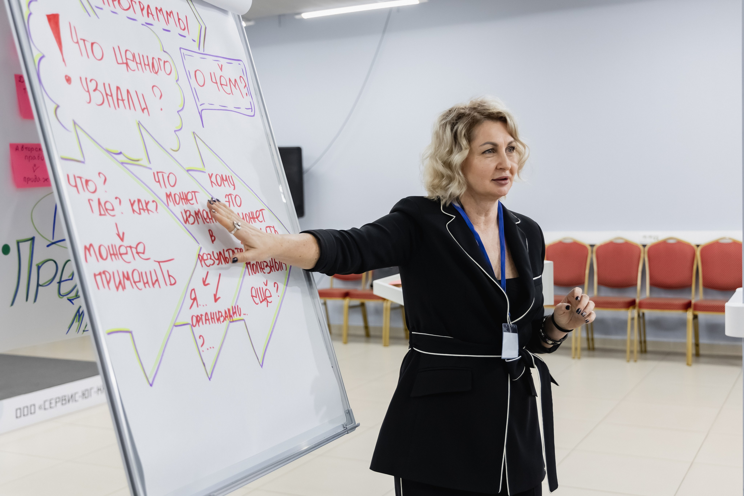 Фотосъёмка выставки/конференции. Репортажный фотограф в Краснодаре Лагута Надежда