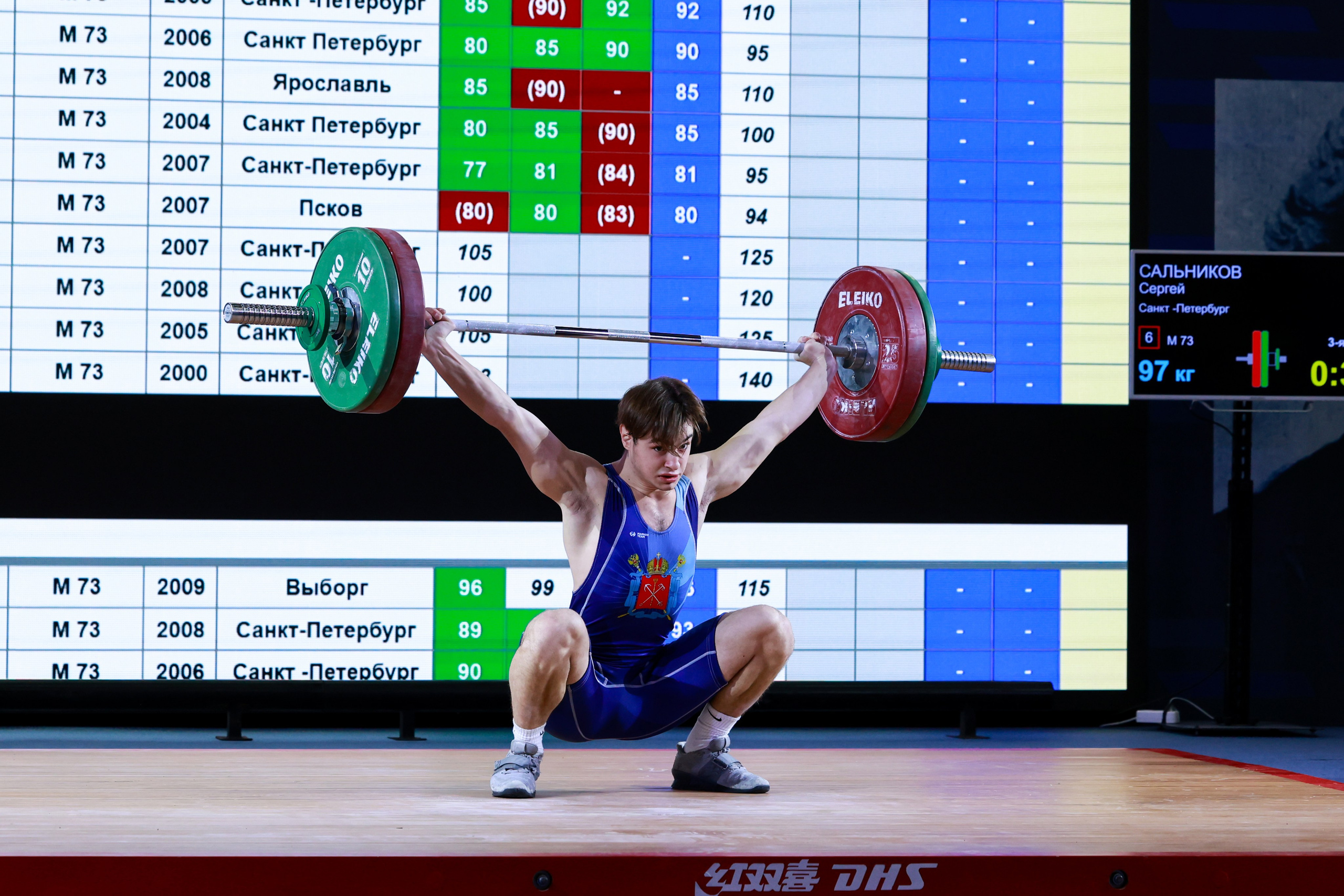 Всероссийские соревнования по тяжелой атлетике памяти В. Ф. Краевского 20.11.2024. Спортивный и репортажный фотограф Антон Тереханов