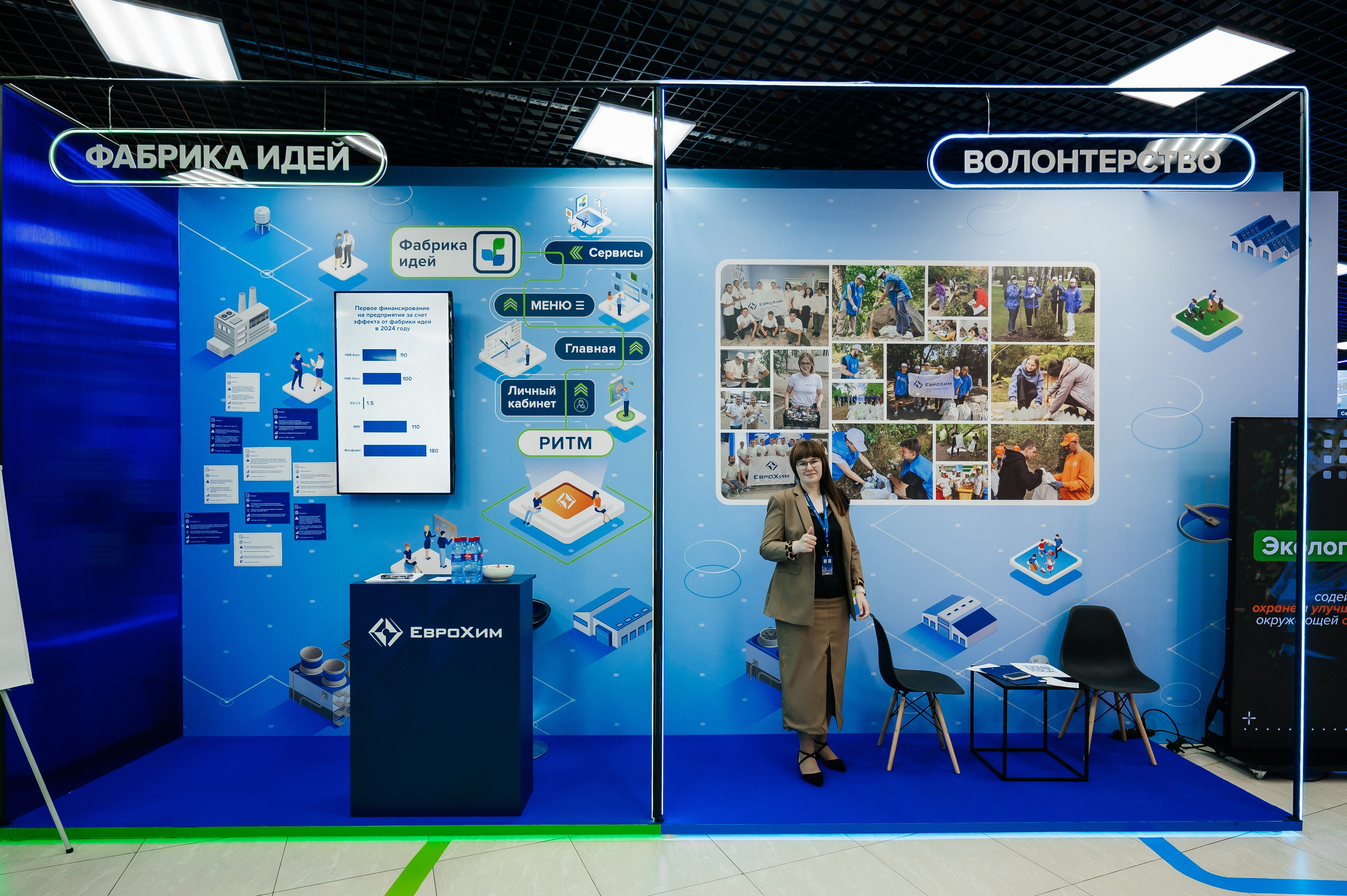 ЕВРОХИМ 2025. Фотограф Илья Бызов, Свадебный и репортажный фотограф Сочи