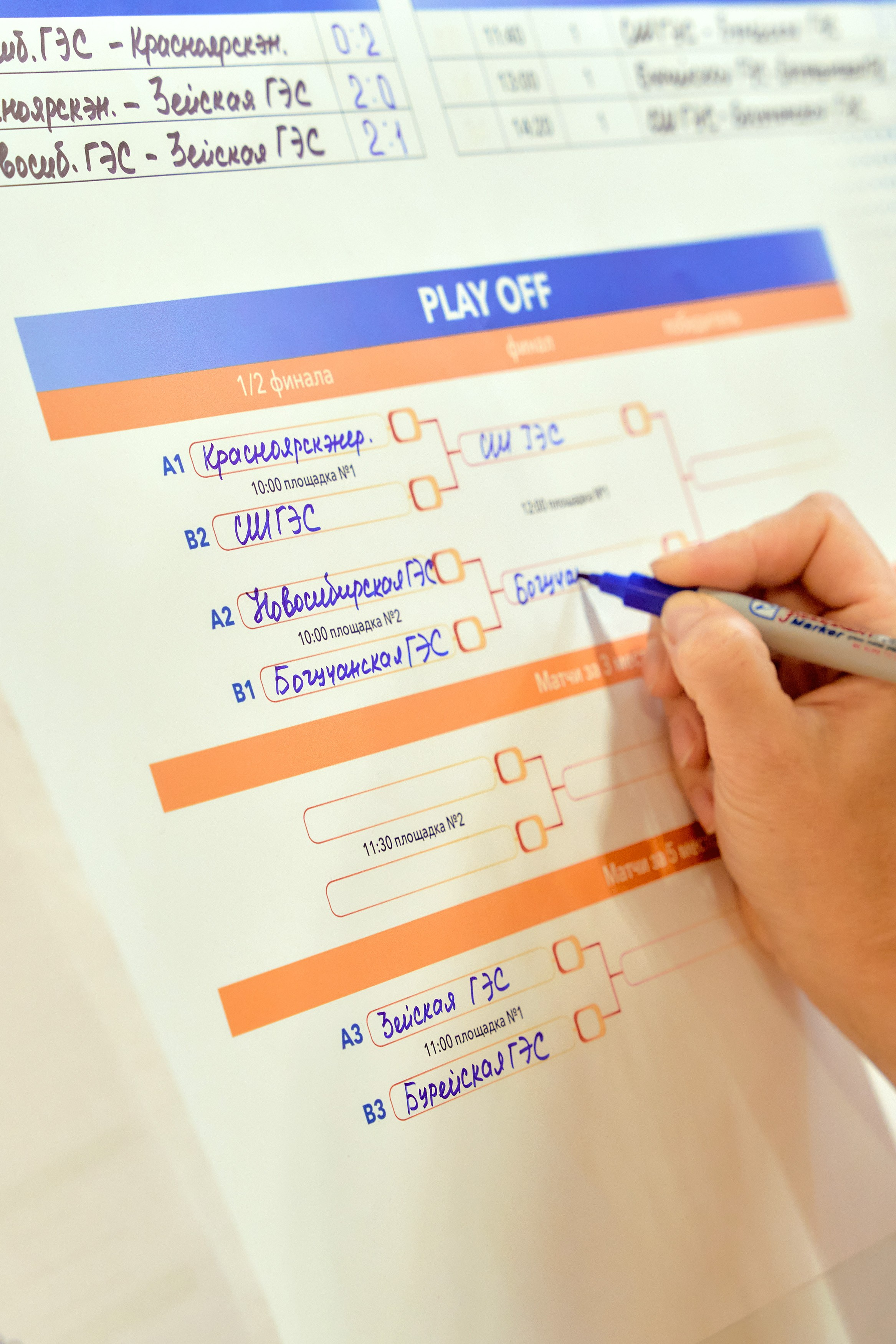 Спартакиада Группы РУСГИДРО | Волейбол. Александр Сазонов Красноярск