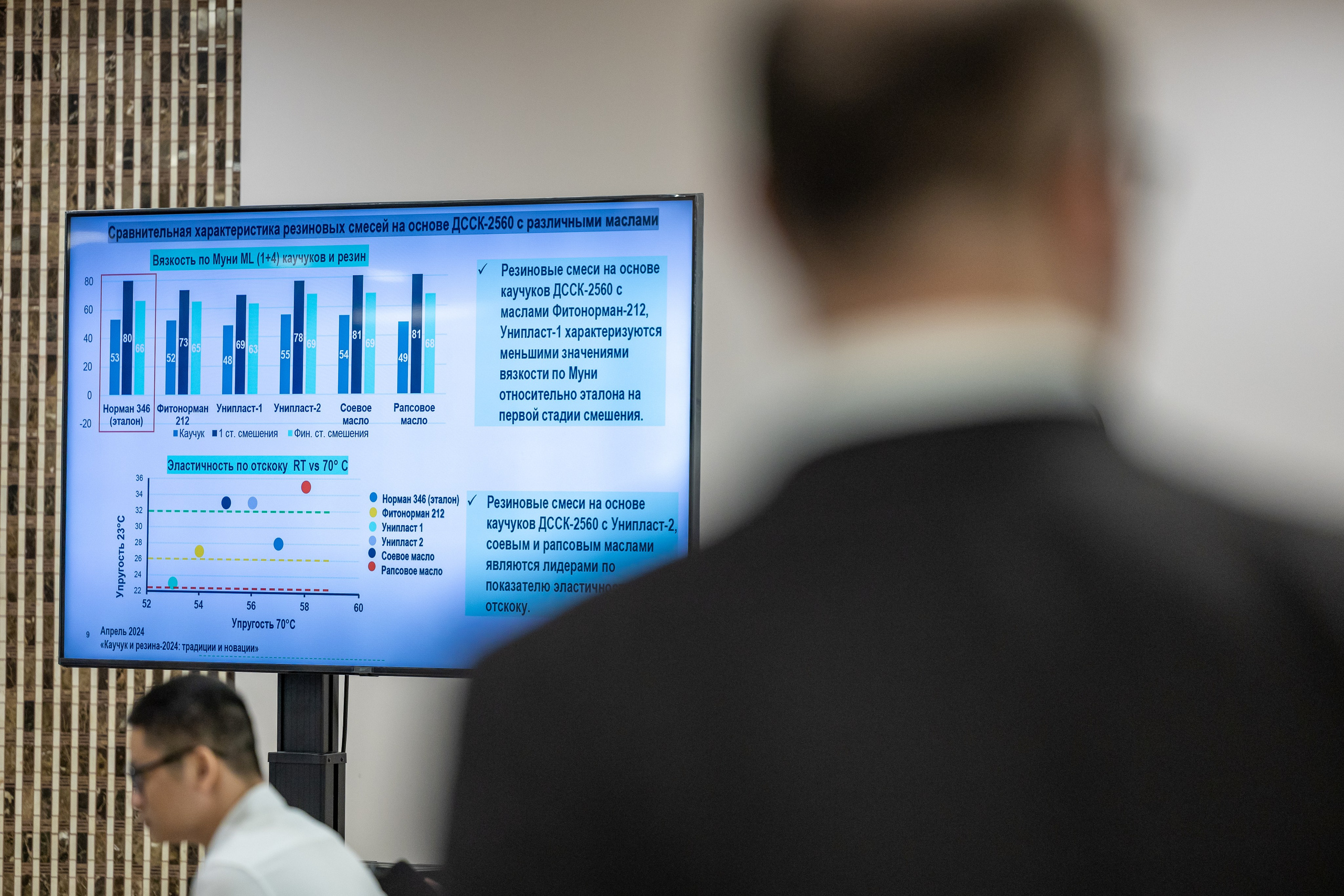 Конференция. Репортажный фотограф в Москве Екатерина Якель