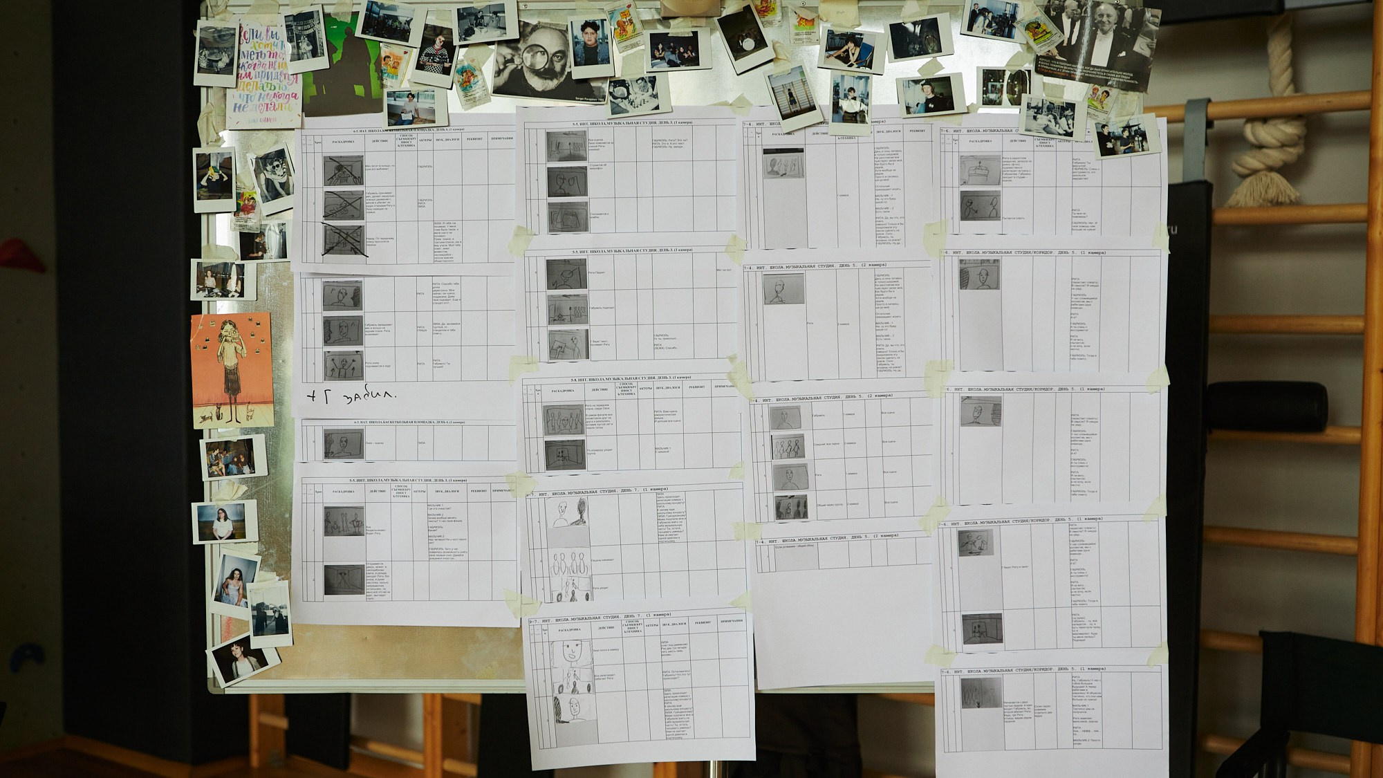 Бэкстейдж сериала «Школота» — репортажная фотосъёмка съёмочного процесса. Репортажный фотограф в Москве — Дмитрий Тарасов | Съёмка мероприятий, концертов, корпоративов