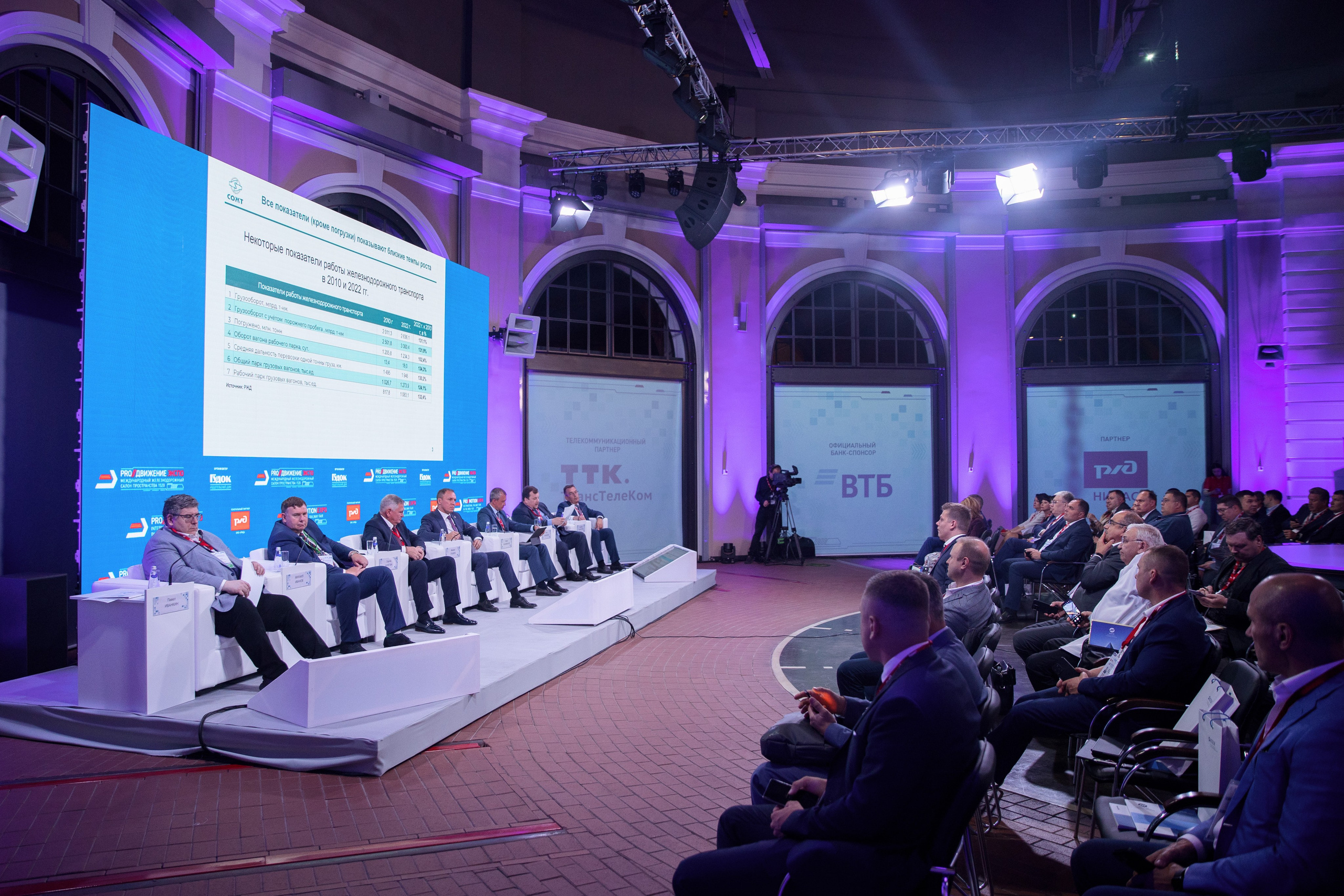 ПОРТФОЛИО РЕПОРТАЖНЫХ СЪЕМОК. Фотограф на мероприятие, корпоратив, форум