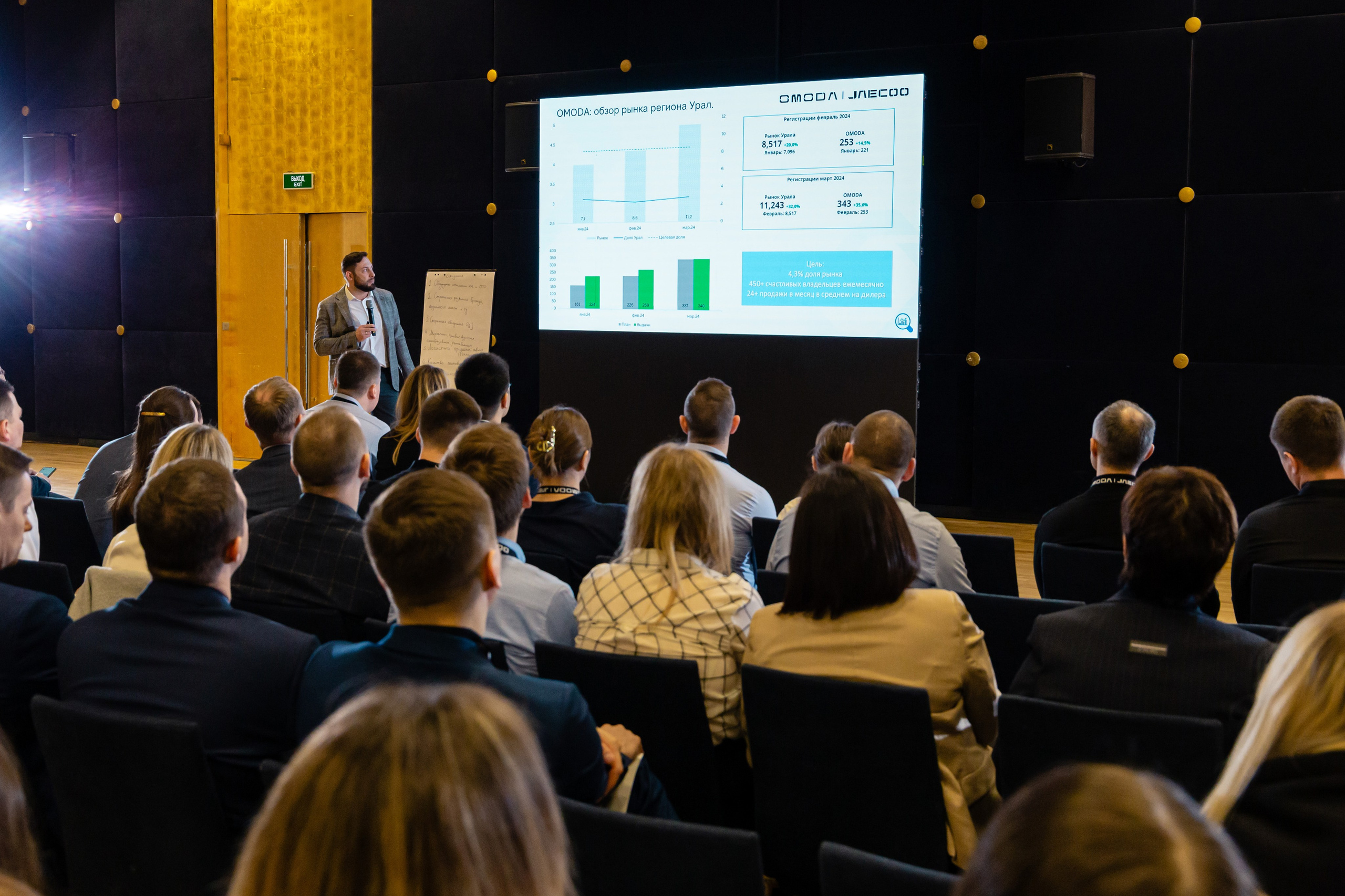 Конференция Omoda & Jaecoo