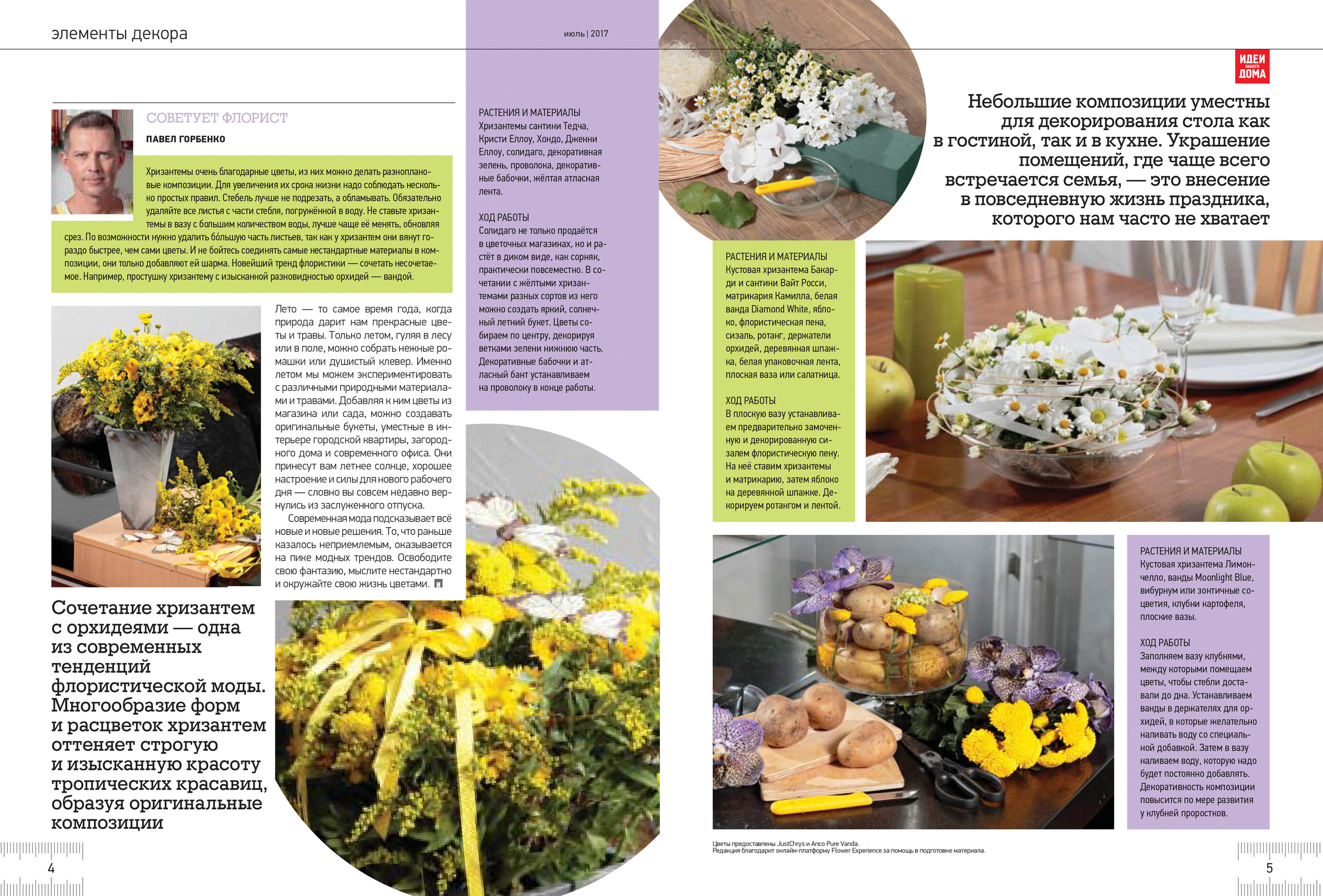 Публикации. Попов.фото — Предметная фотостудия в Новой Москве