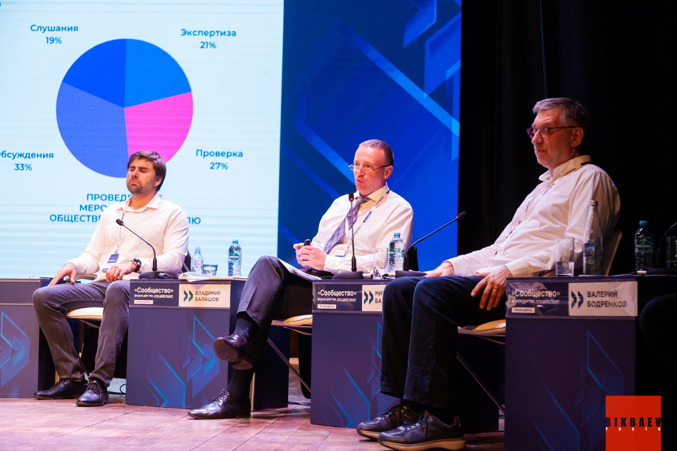 Сообщество 2024 (г. Калуга). Главная