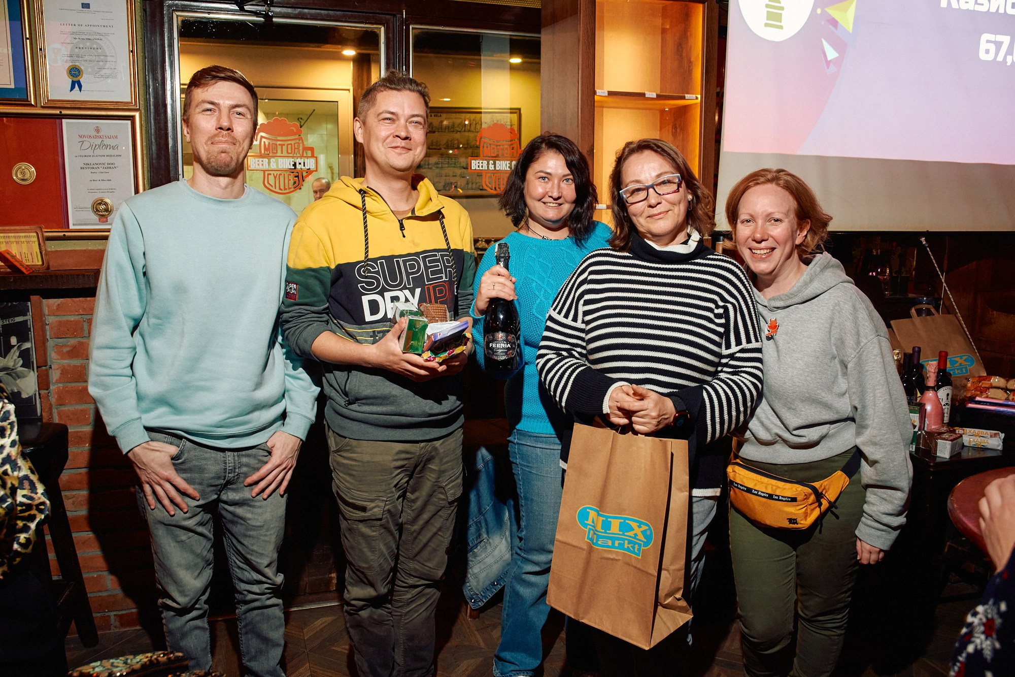 CityQuiz. Photographer and Videographer in Montenegro