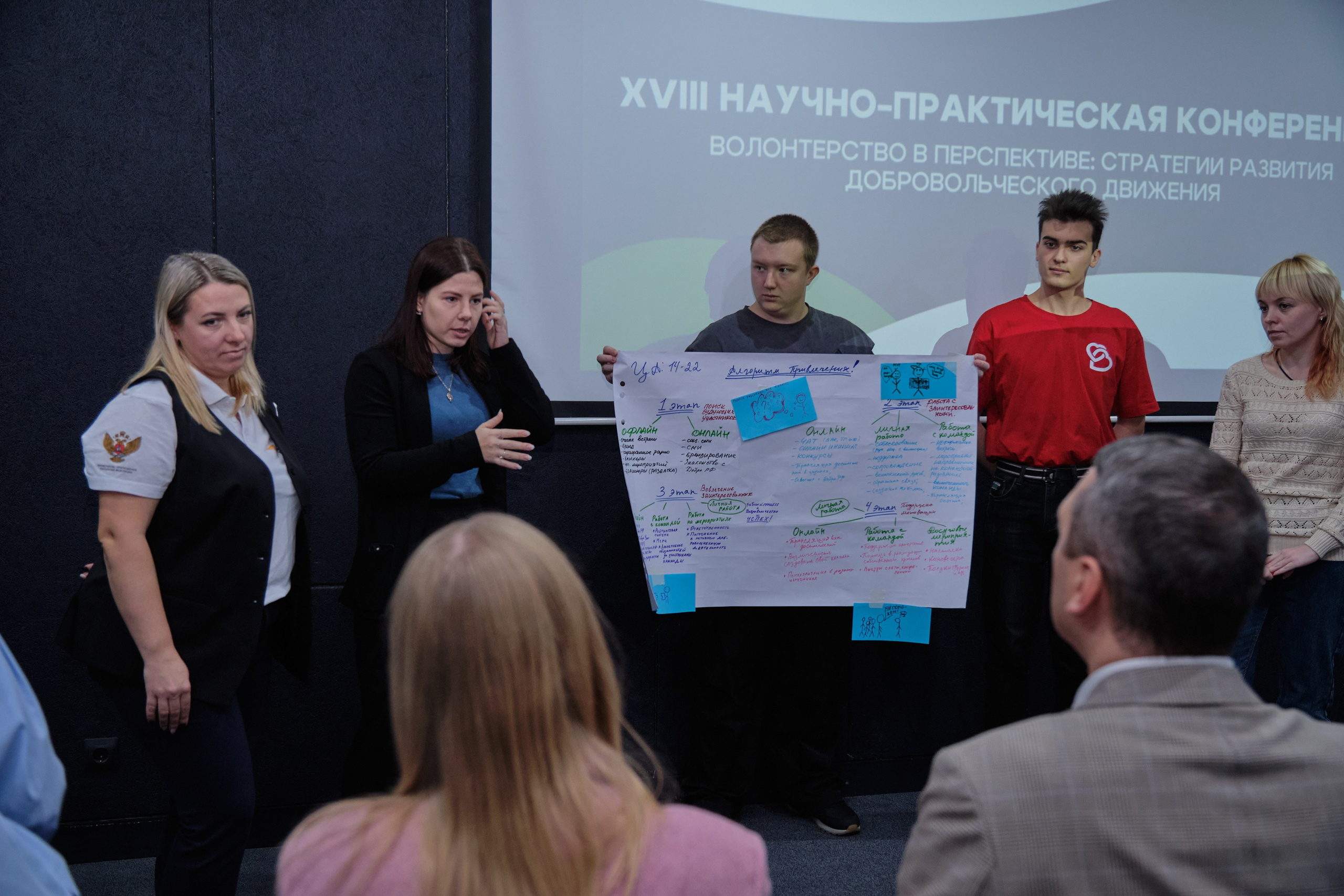 XVIII Научно-практическая конференция. Goncharov Tim