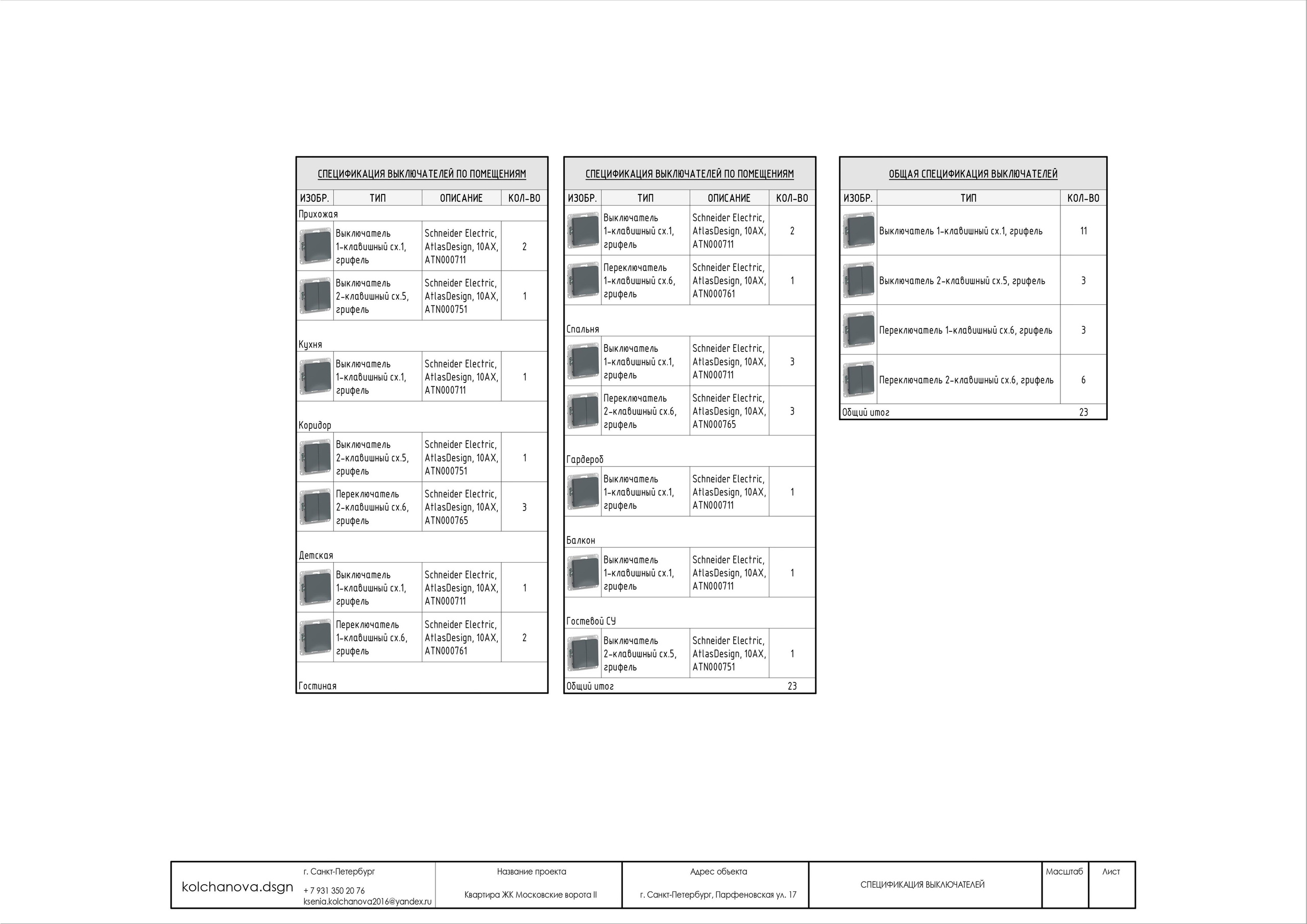 Пример рабочей документации. Дизайнер интерьера | kolchanova.dsgn