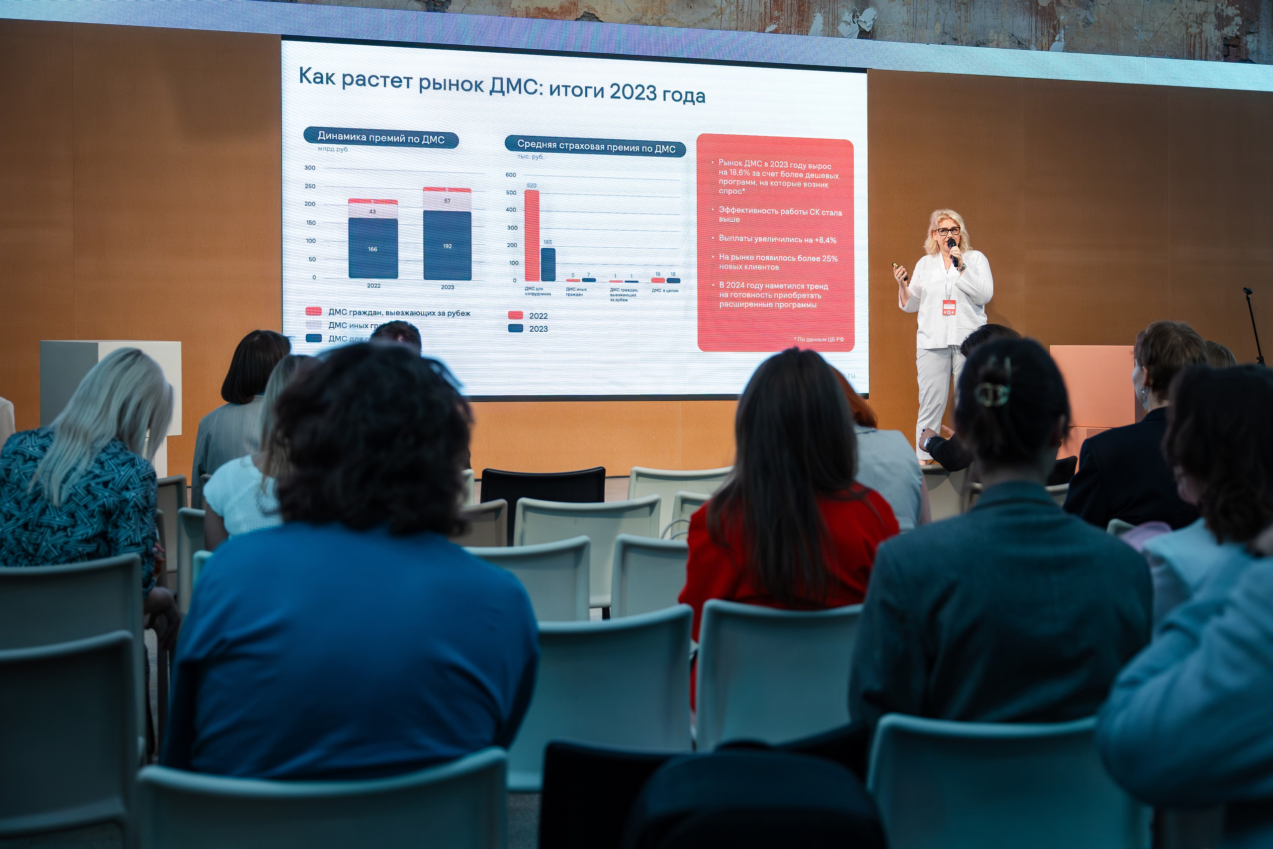 Бизнес-бранч Bestdoctor. Свадебный репортажный фотограф в Москве