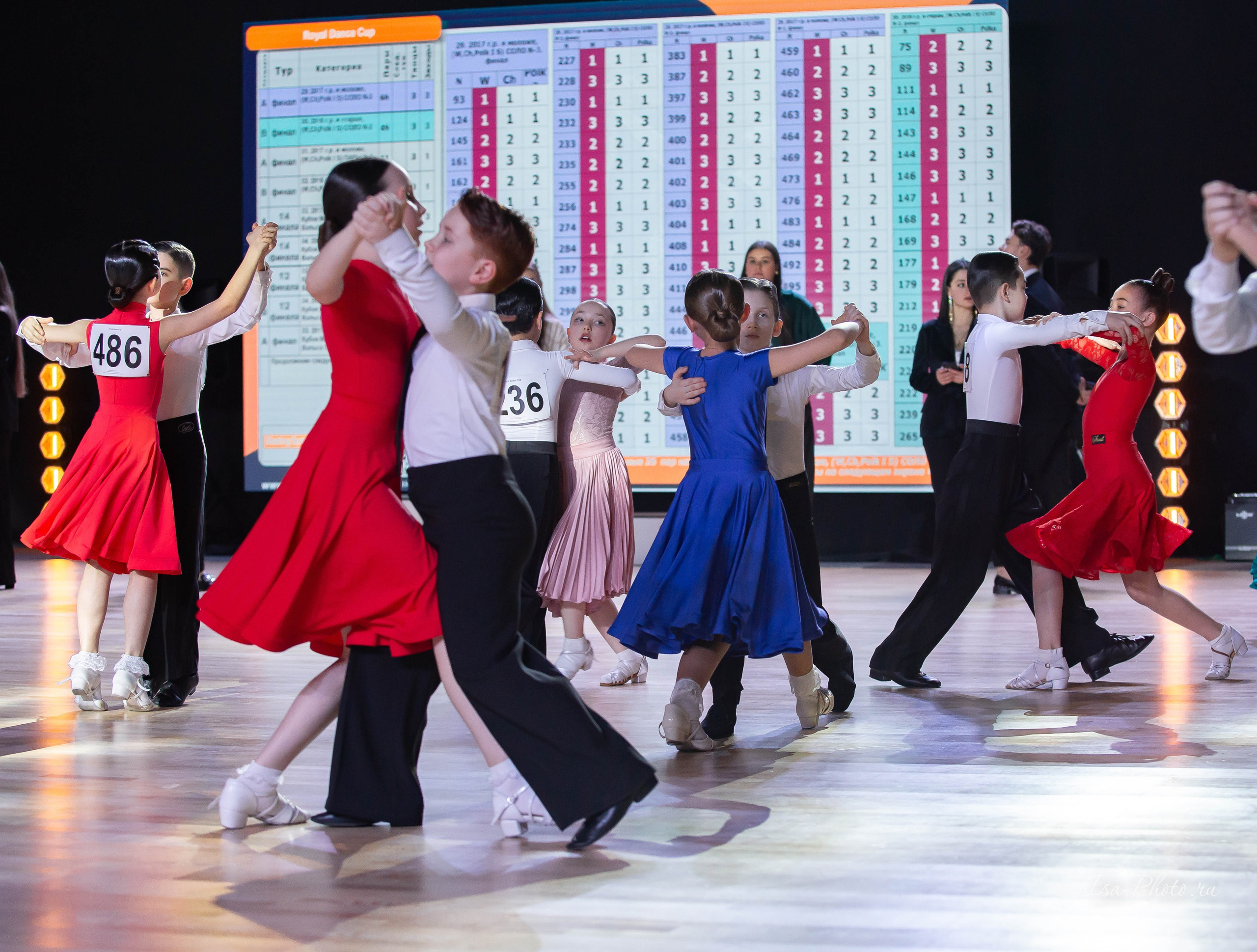 Турнир ROYAL DANCE CUP. Репортажный фотограф в Москве