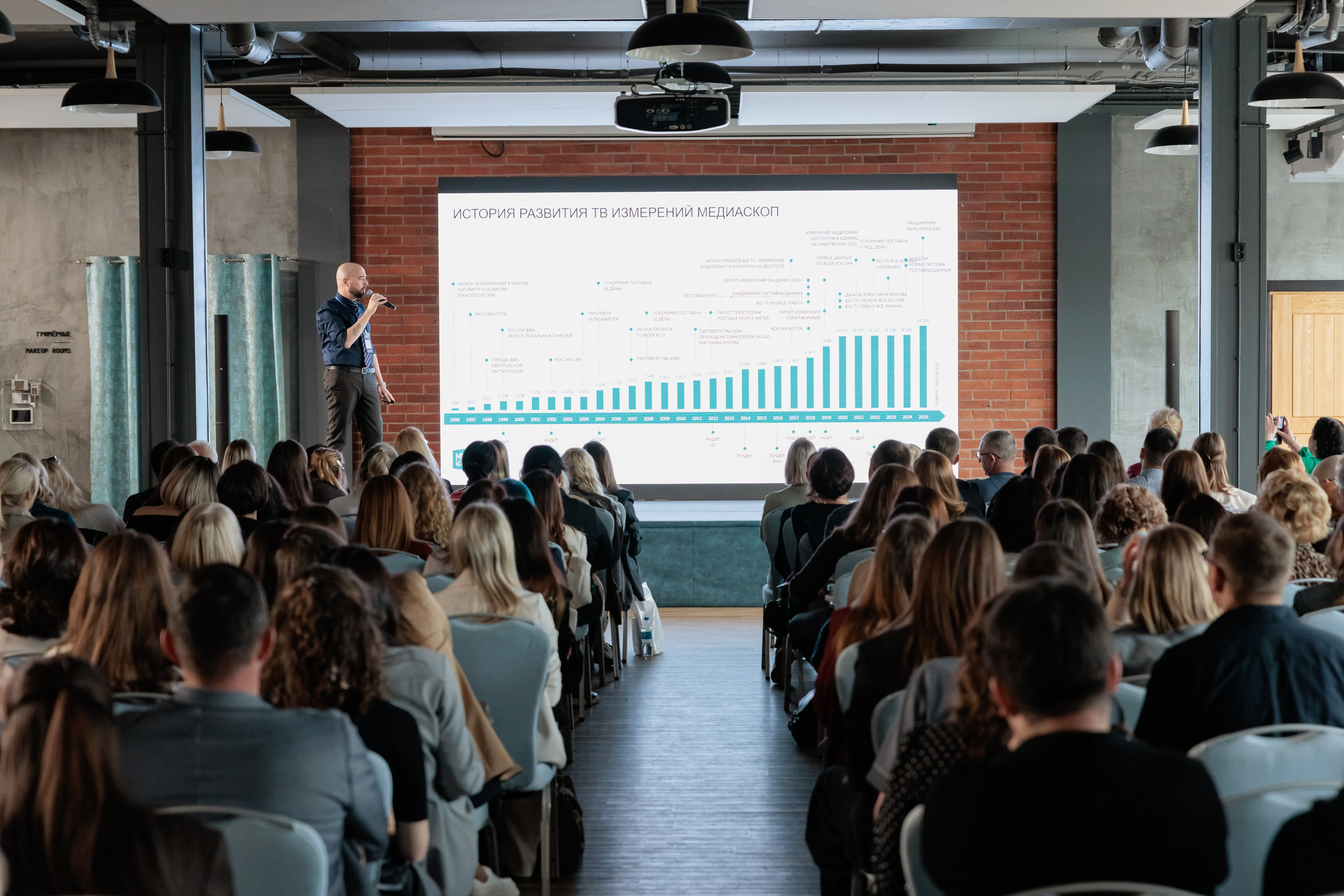 Конференции. Гришин Дмитрий — репортажный, событийный фотограф во Владивостоке