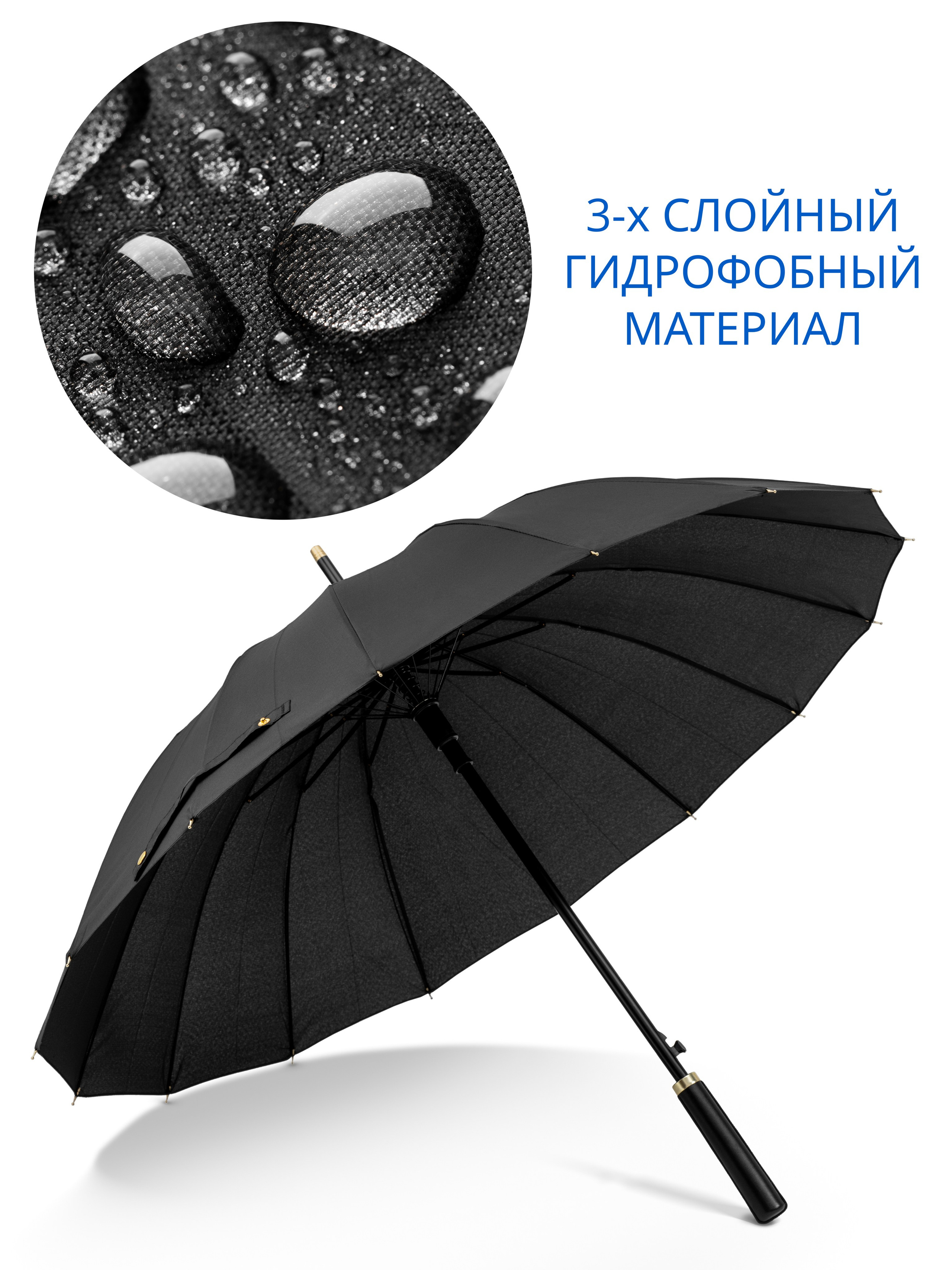 Зонт. Инфографика. Предметный Фотограф Москва