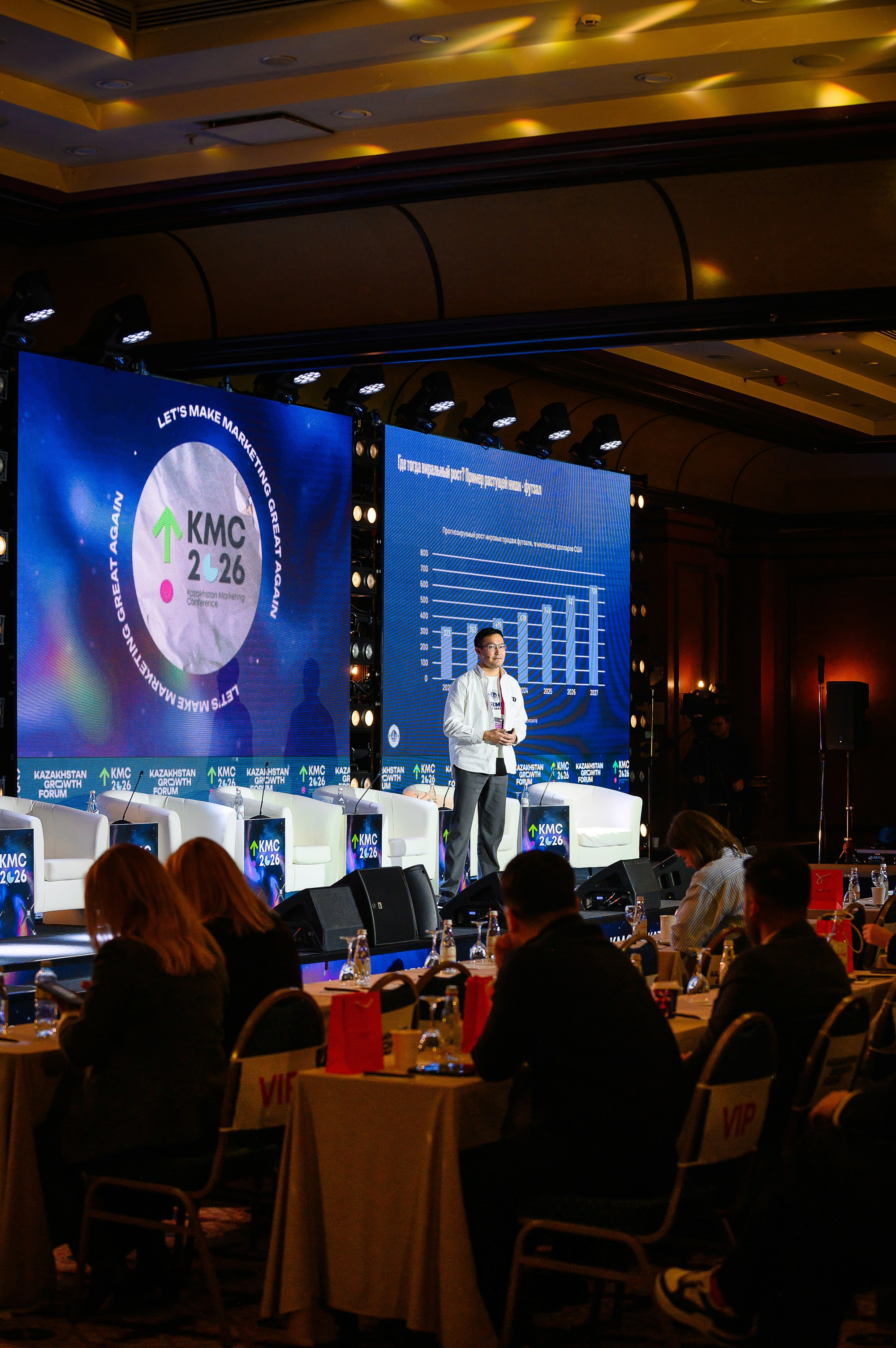 Kazakhstan Marketing Conference 2026. Интерьерный и репортажный фотограф в Алматы