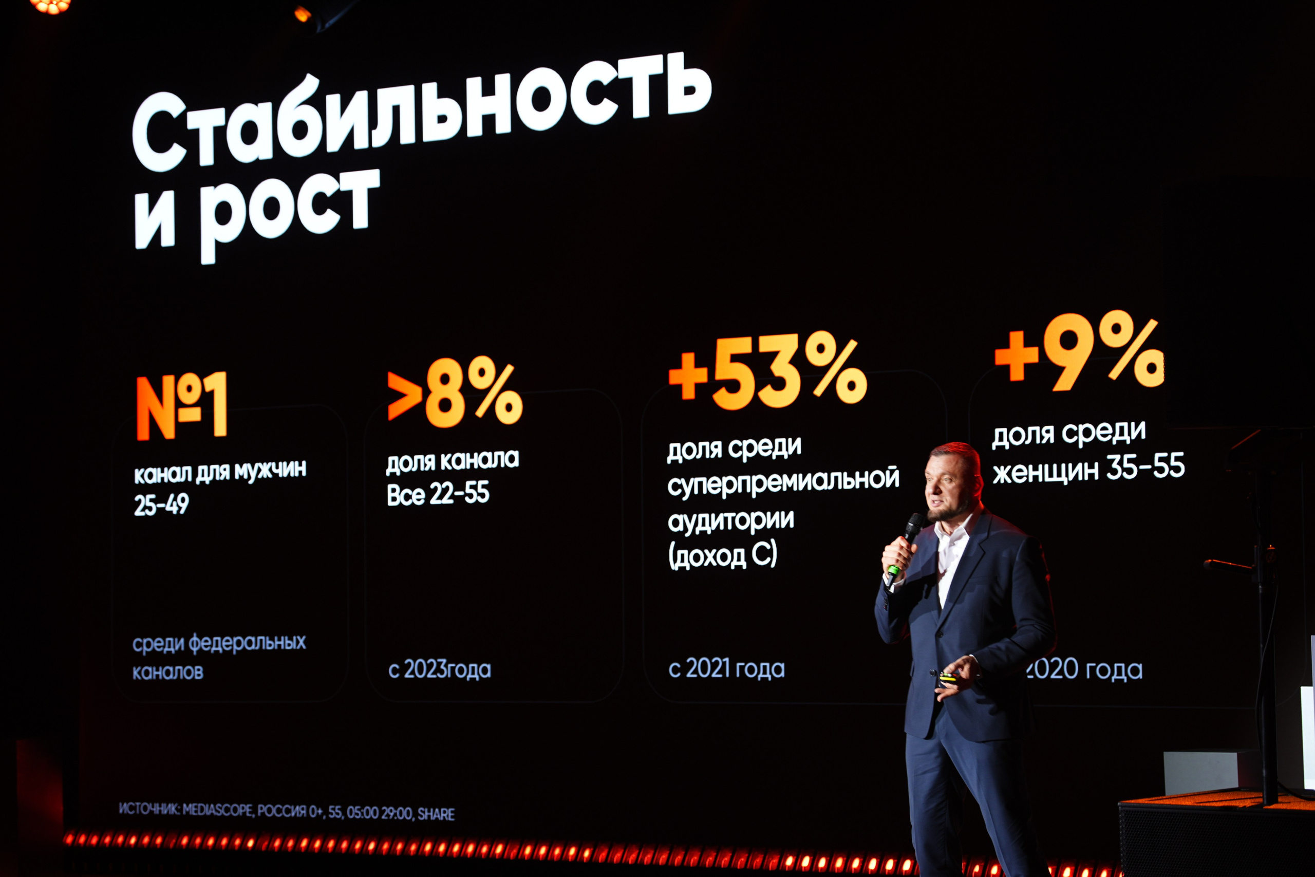 Выезд РЕН ТВ Сербия 2026. EVEREST PHOTO REPORT