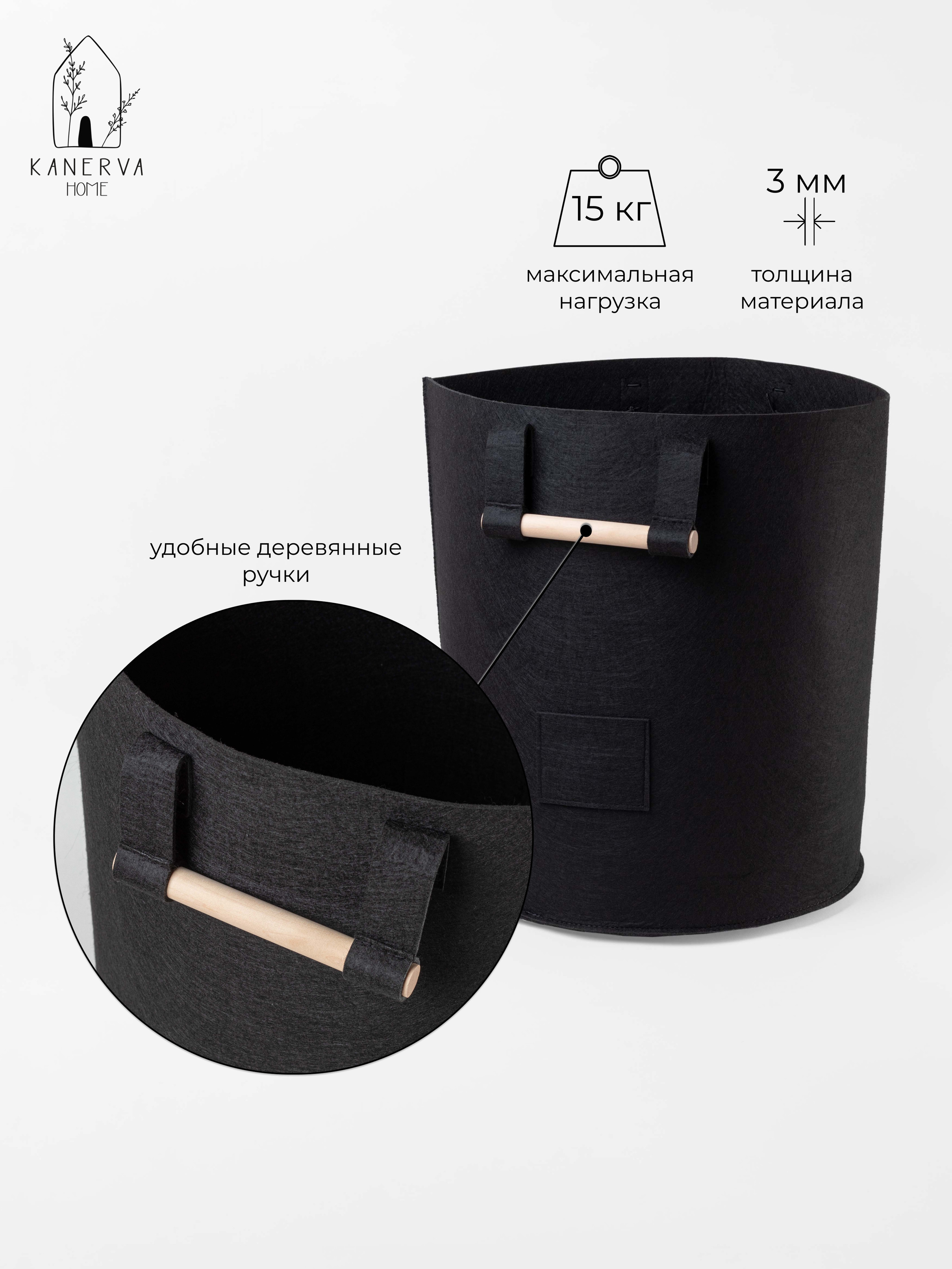 KANERVA. Предметный фотограф Северова Екатерина | Профессиональная предметная съёмка фото и видео в Санкт-Петербурге