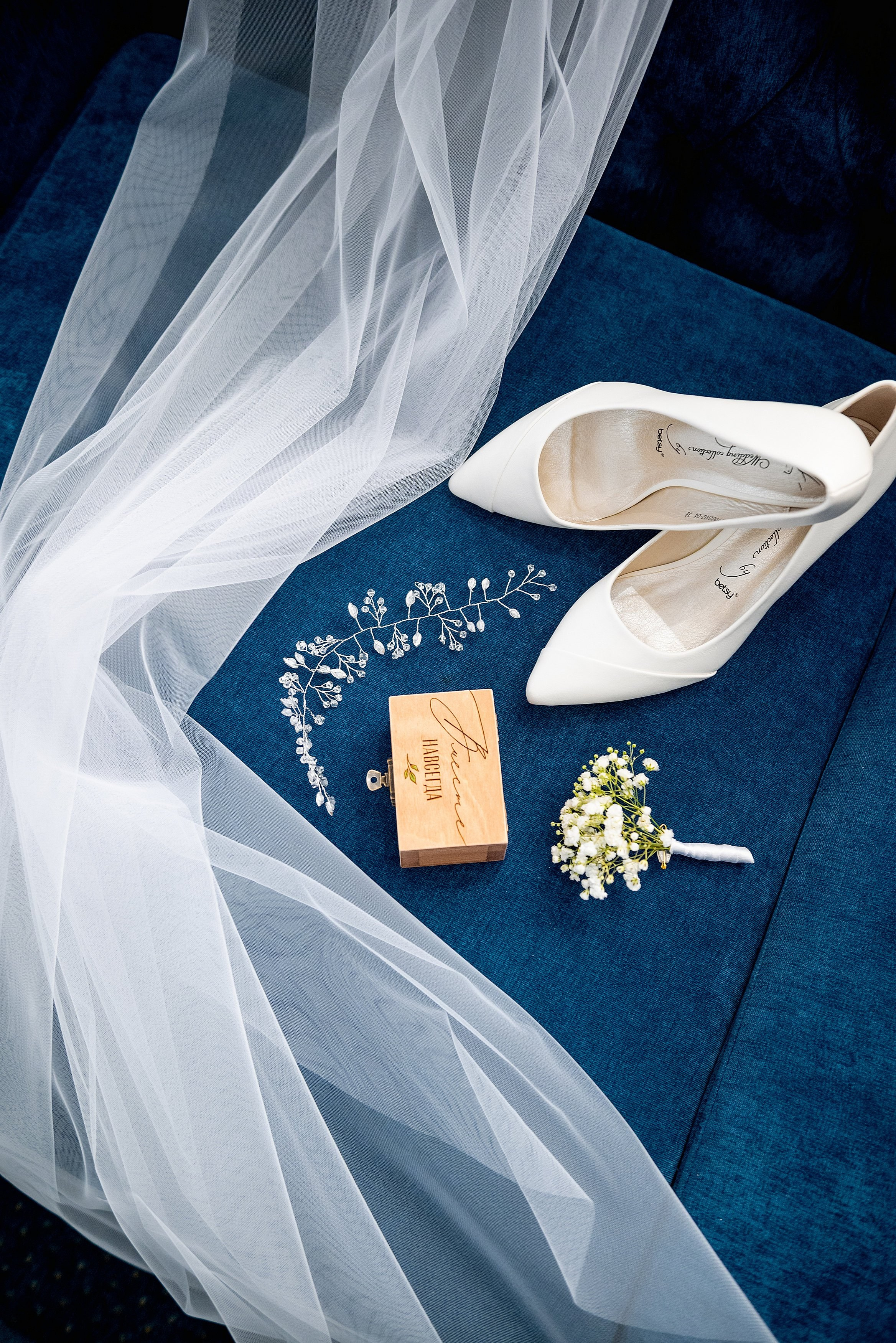 Портфолио свадебного фотографа — Искусство свадебной фотографии