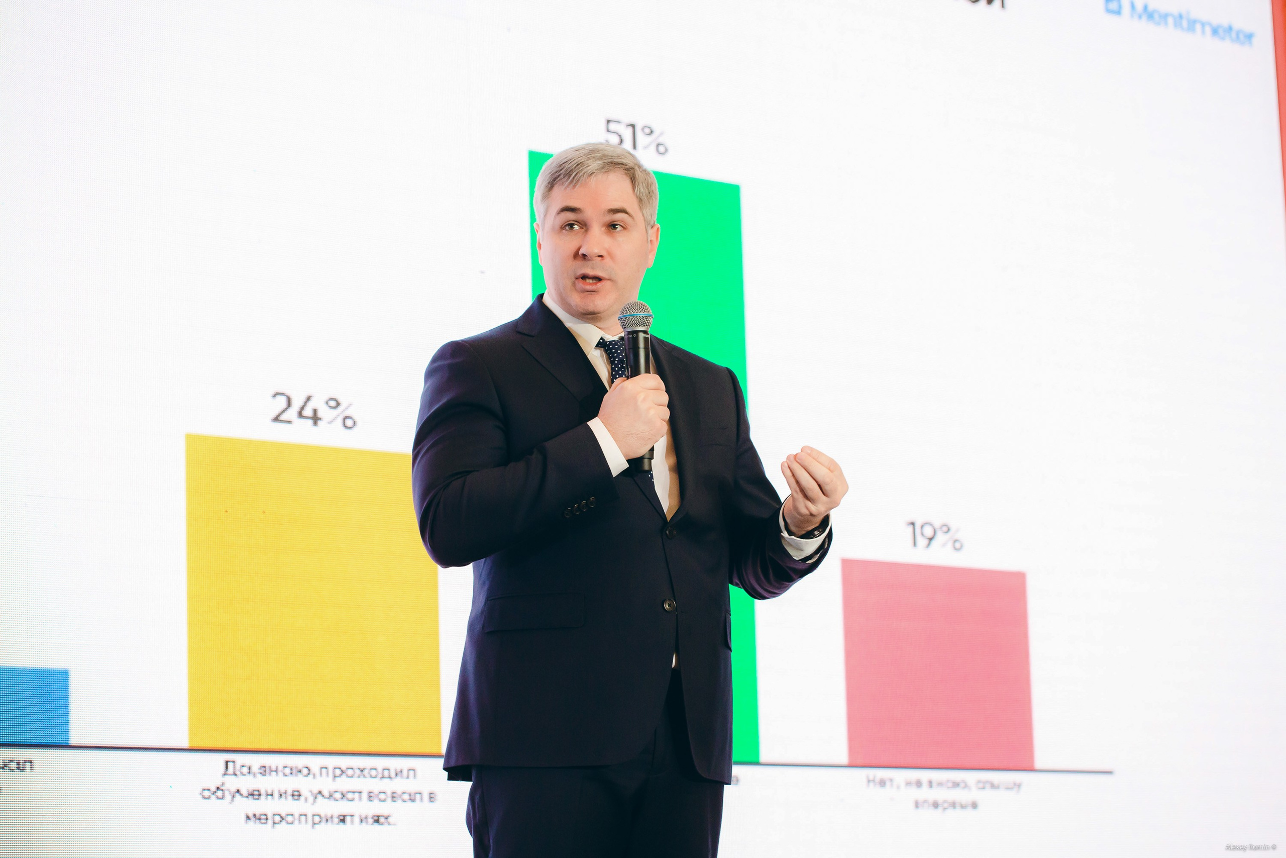 Бизнес форумы и конференции. Репортажный и коммерческий фотограф Алексей Рюмин